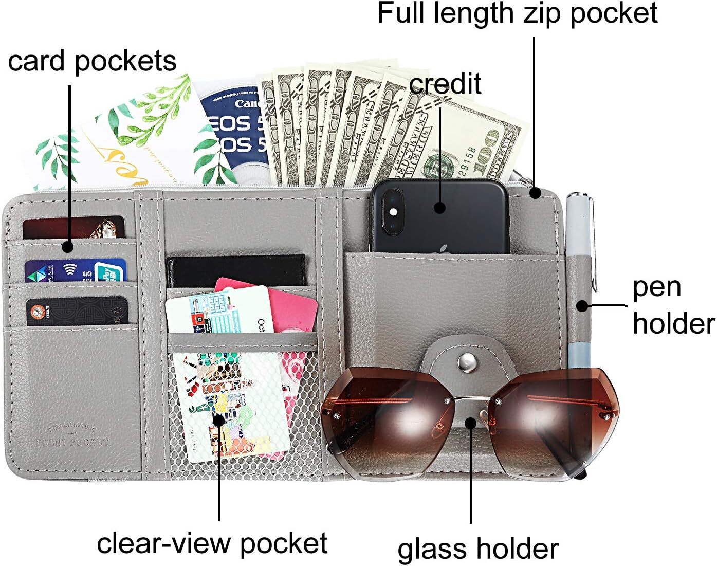 Car Sun Visor Pocket Organizer Personal Belonging Storage Pouch for Trucks Car