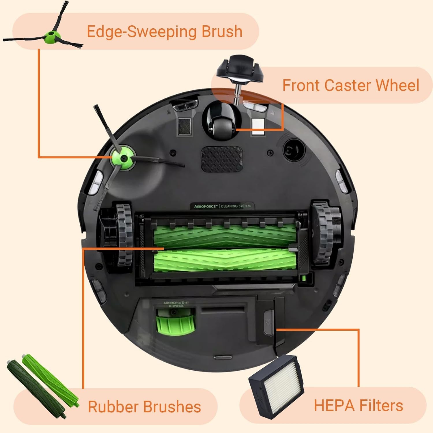 Replacement Parts Compatible with iRobot Roomba J7 J7+ J5 J5+ J6 J6+ J8 J8+ J9 J