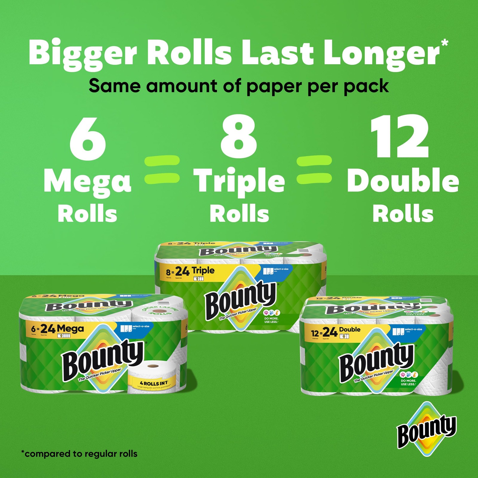Bounty Select-A-Size Paper Towels, White, 8 Triple Rolls = 24 Regular Rolls