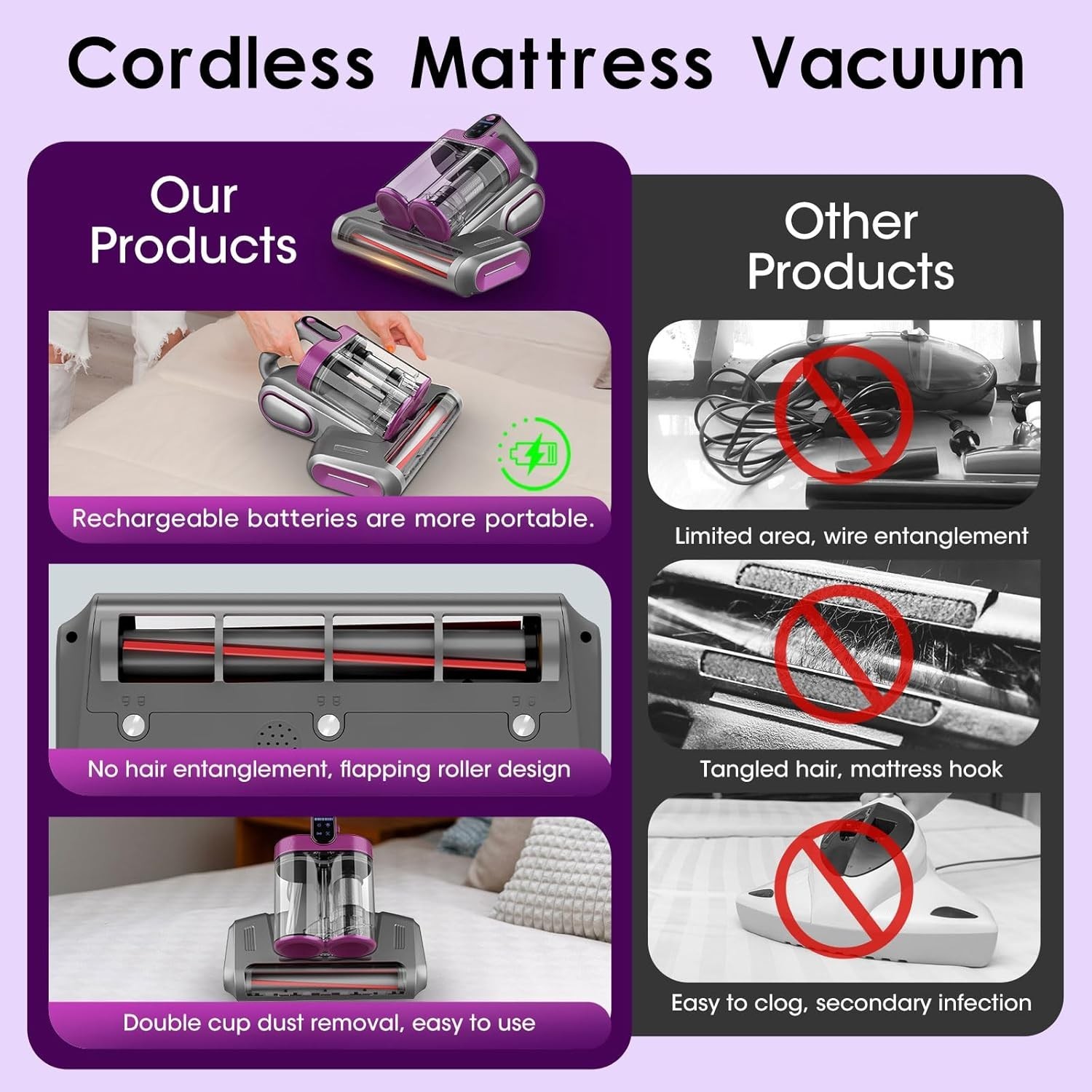 Bed Mattress Vacuum Cleaner Cordless 16Kpa Handheld Vacuum, Vacuum Cleaner wi…