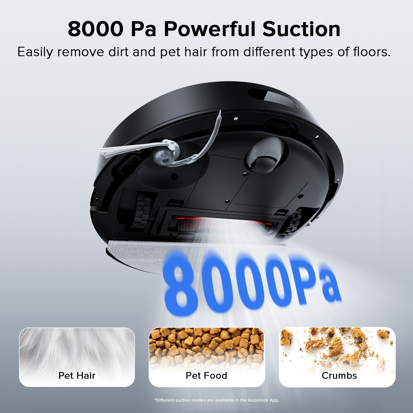 Roborock Q7 L5 Robot Vacuum Cleaner, 8000Pa, Dual Anti-Tangle System, LiDAR Nav