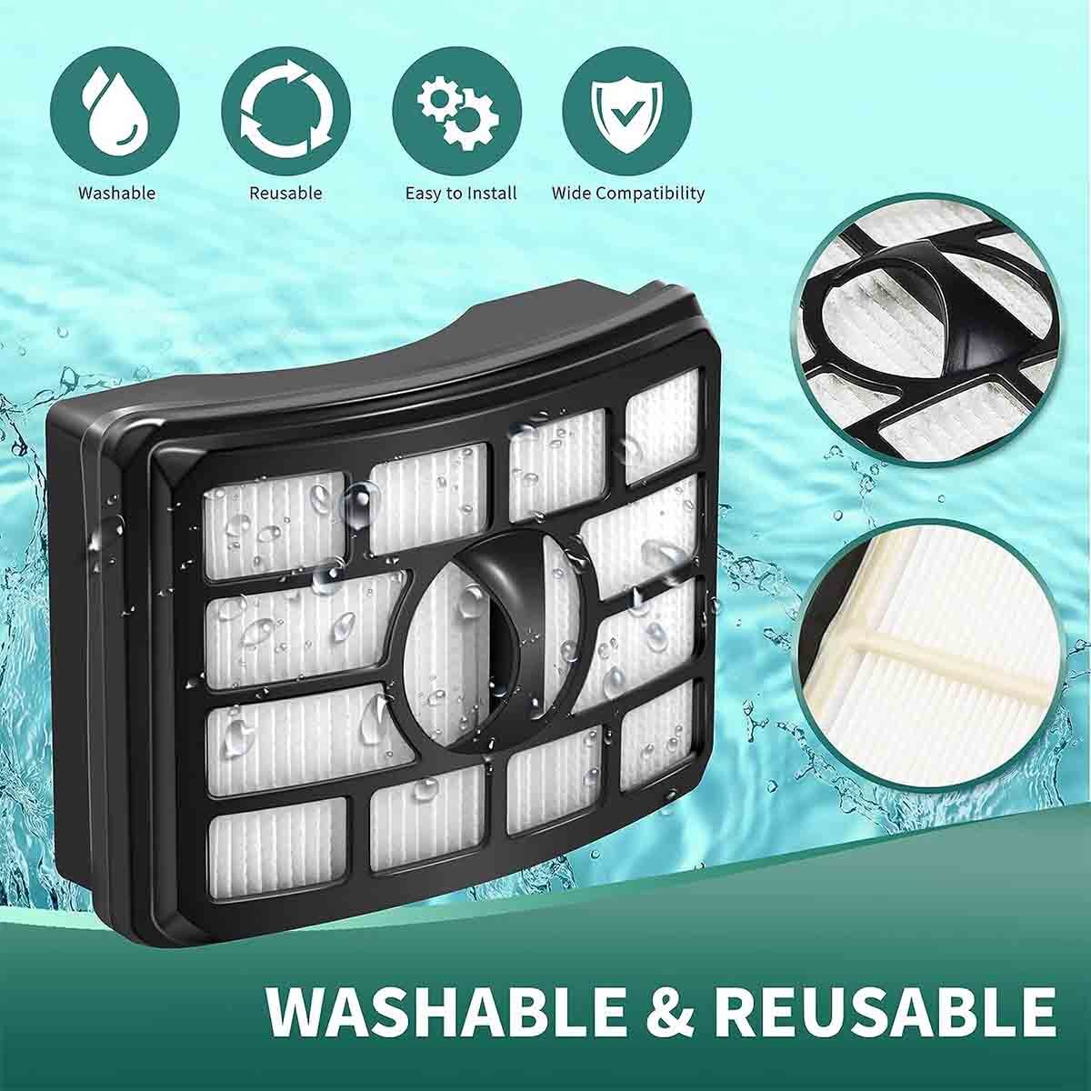 Filter For Shark Rotator Pro Lift-Away NV500 NV501 NV502 Upright Vacuum Cleaner