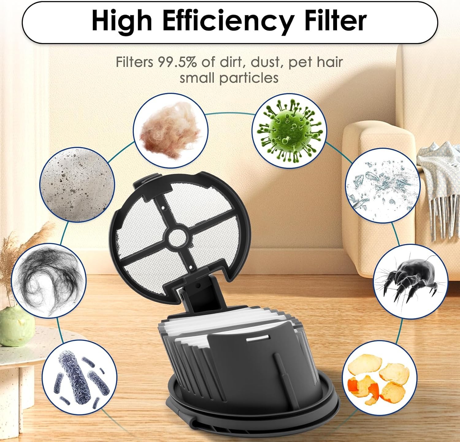4 Pack H14 Pro Replacement Roller Brushes and HEPA Filters Compatible