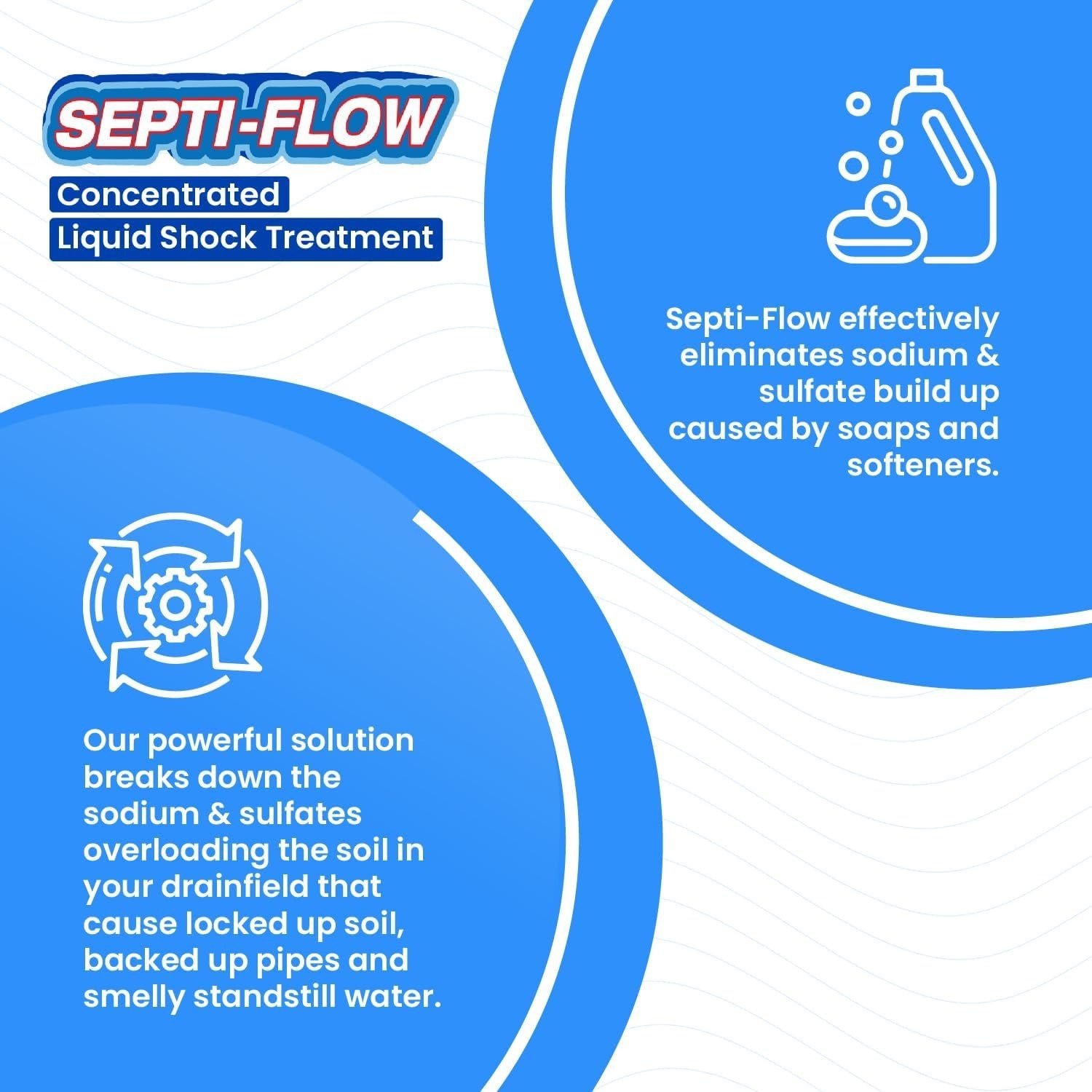 Efficient Septi-Flow Shock – Biodegradable Drainfield Repair, 128 Fl Oz Liquid