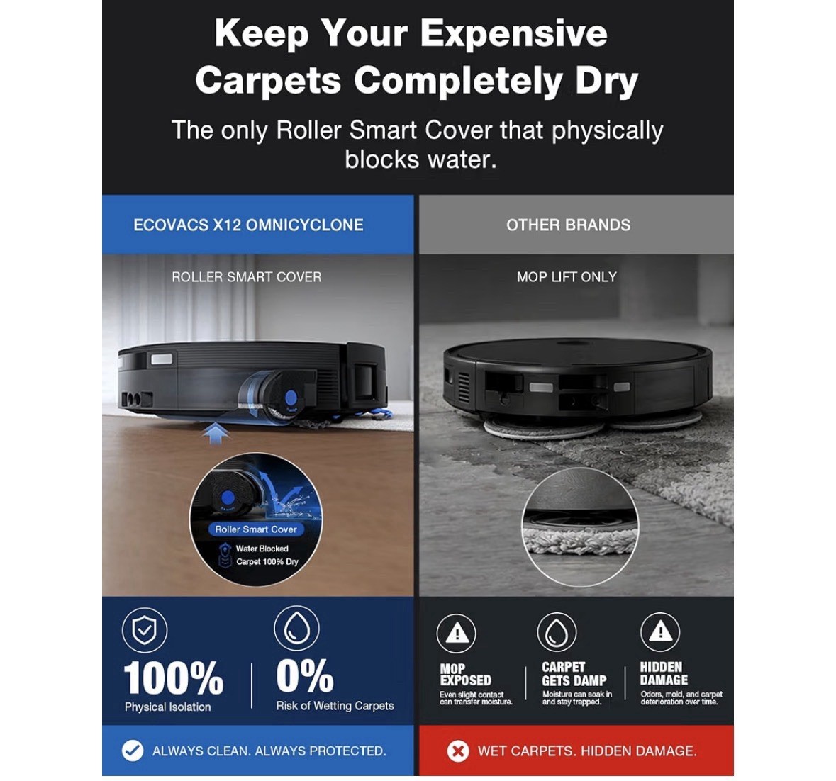 ECOVACS DEEBOT X12 OMNICYCLONE Robot Vacuum, FocusJet Pre-Spray Roller Mop