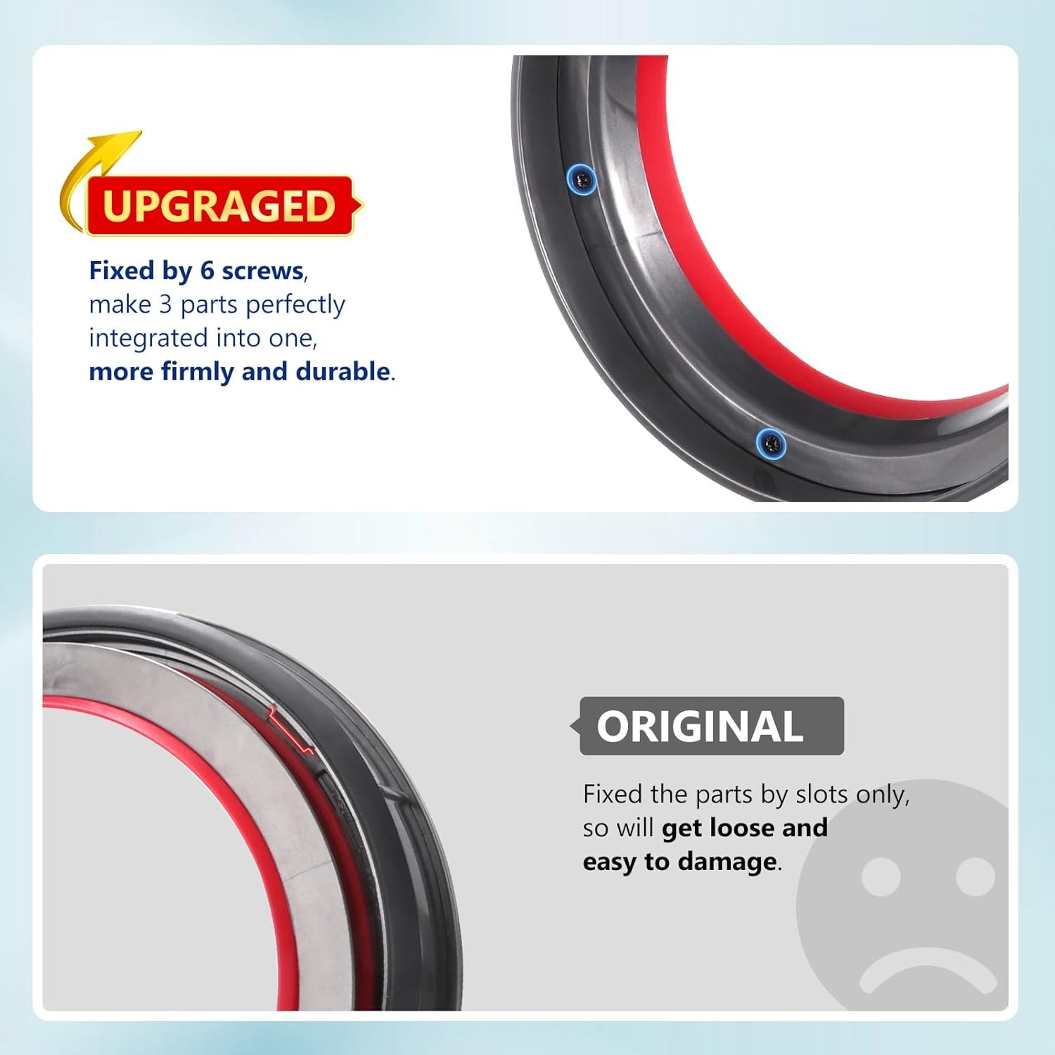 Upgraded Dust Bin Sealing Ring for Dyson V11 V15 Gen5 SV14 SV15 Bin Sealing Ring