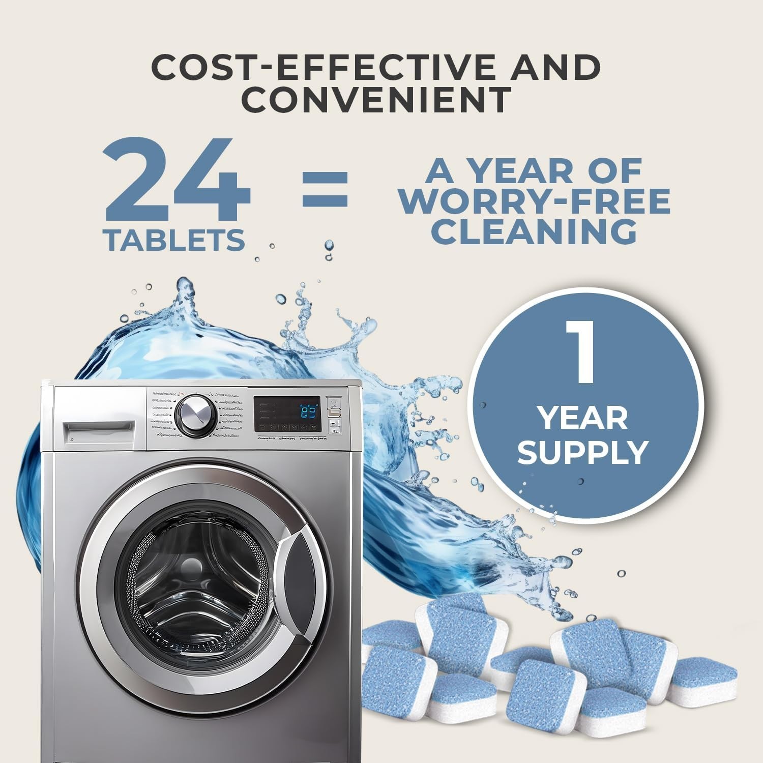 Uproot Clean Washing Machine Cleaner Tablets – 24 Pack for a 12 Month Supply. Fo