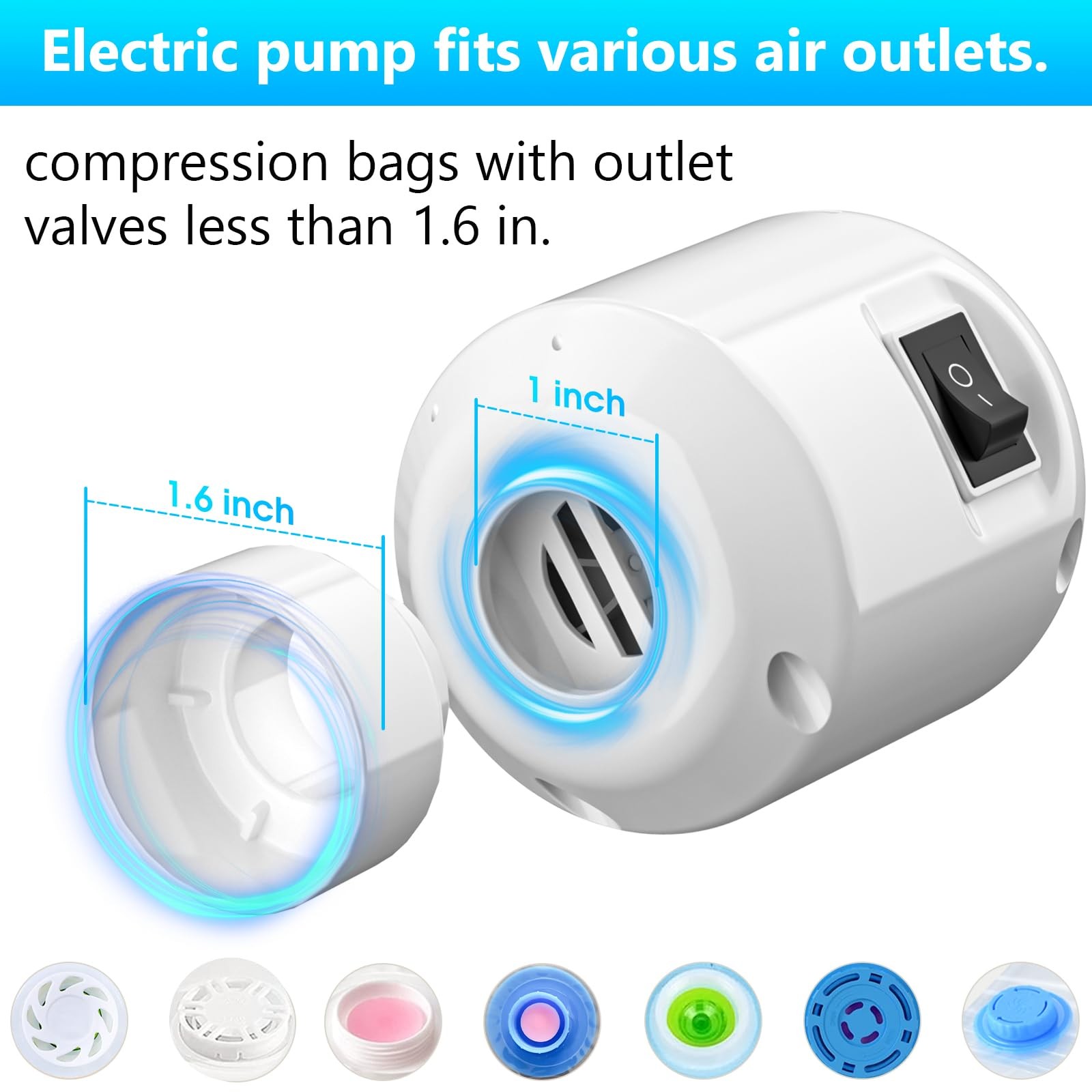 Portable Electric Air Pump for Vacuum Seal Bags and Compression Clothing