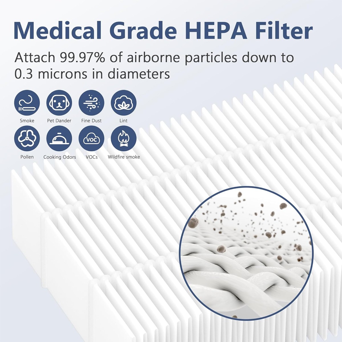 1-4 pack Replacement Miele HEPA AirClean SF-HA 50 Filter HA 50 C2,C3,S4,S5,S6,S8