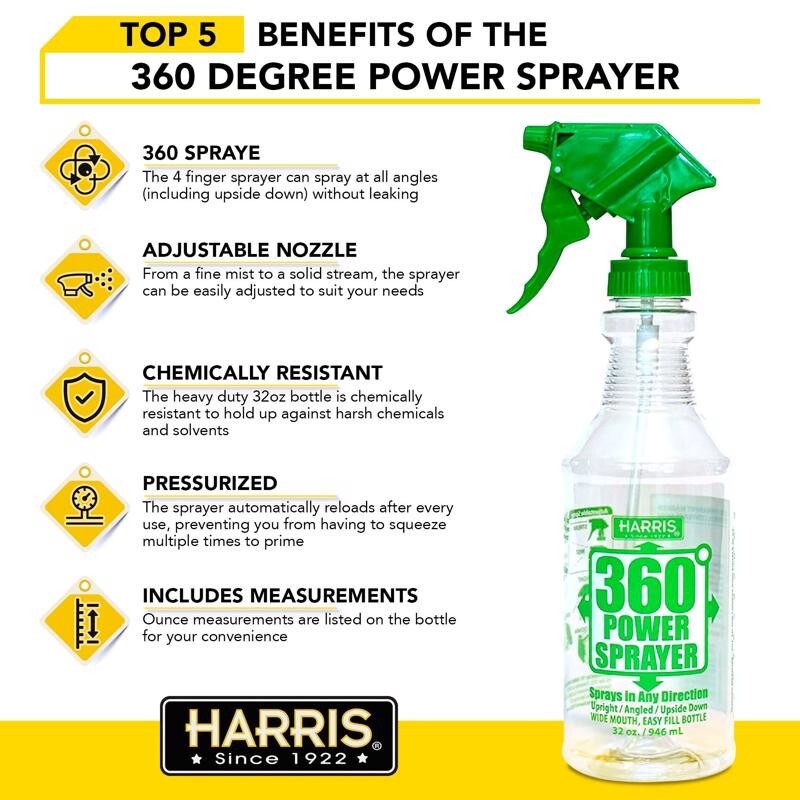 2~ Harris 360 Power Sprayer Clear/Green Plastic Bottle Sprats Any Direction 32oz