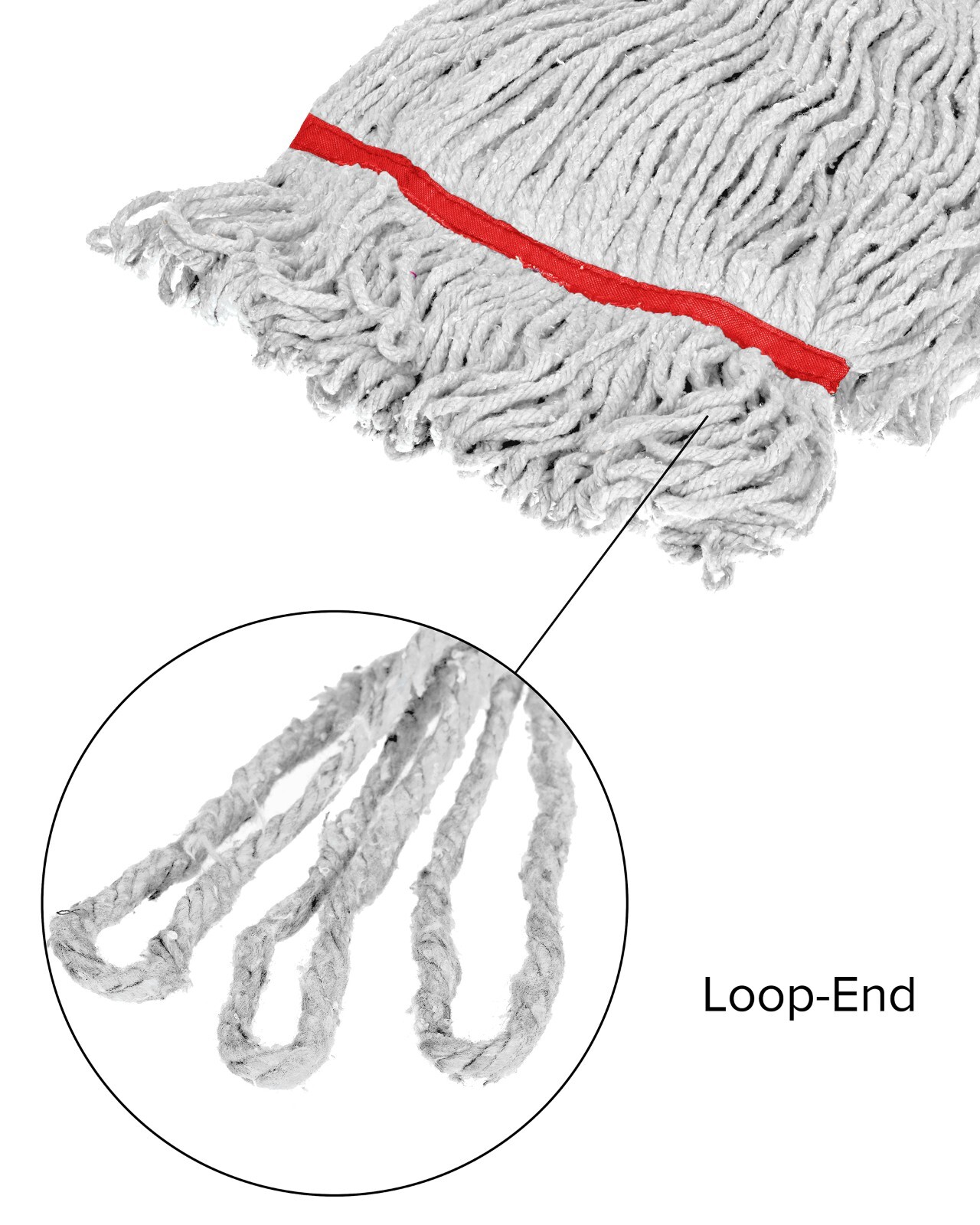 Alpine Industries Loop-End Cotton Mop Head 1” Red Headband & Tailband Case of 12