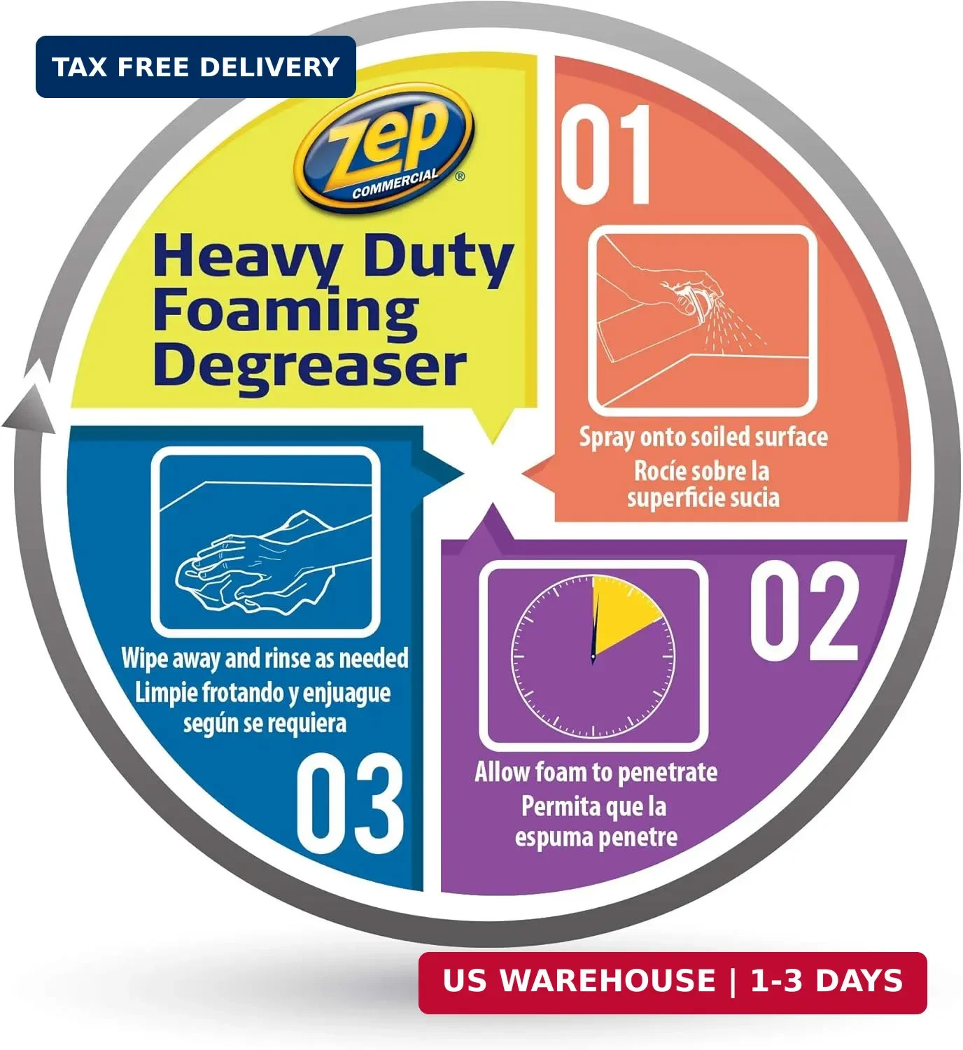 ZEP ZUHFD18 Foam Degreaser, 18 oz
