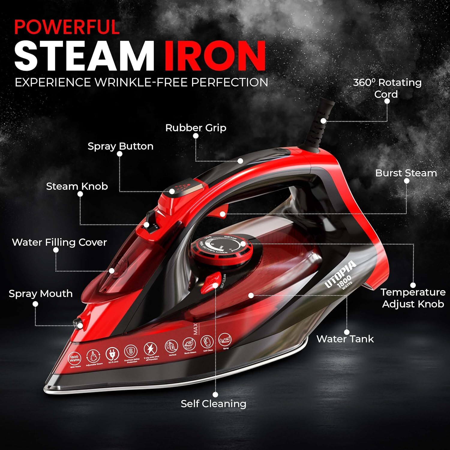 Steam Iron for Clothes – Non-Stick Soleplate – 1800W Clothes Iron