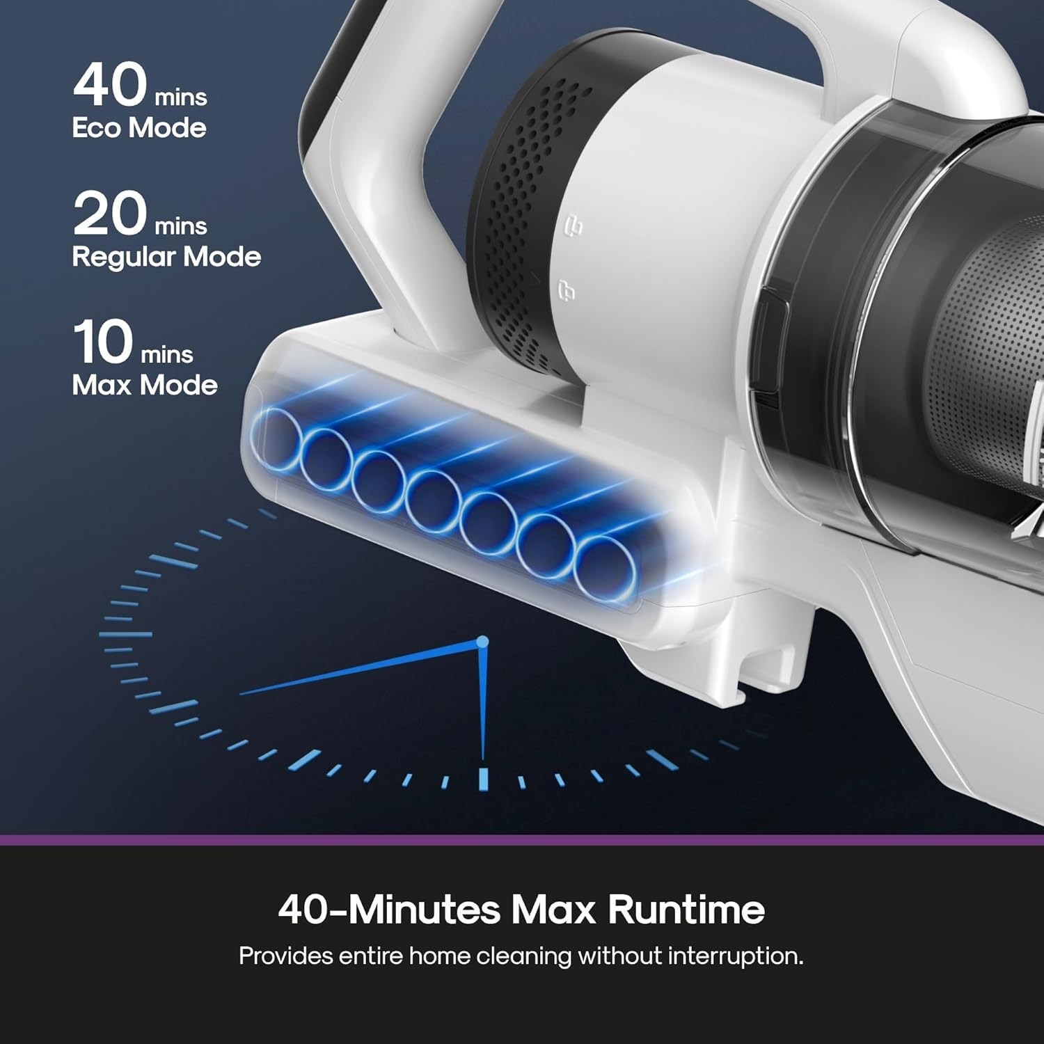 Cordless Vacuum Cleaner Lightweight 5.3 lbs Anti-Tangle Brushroll Up to 40 Mins