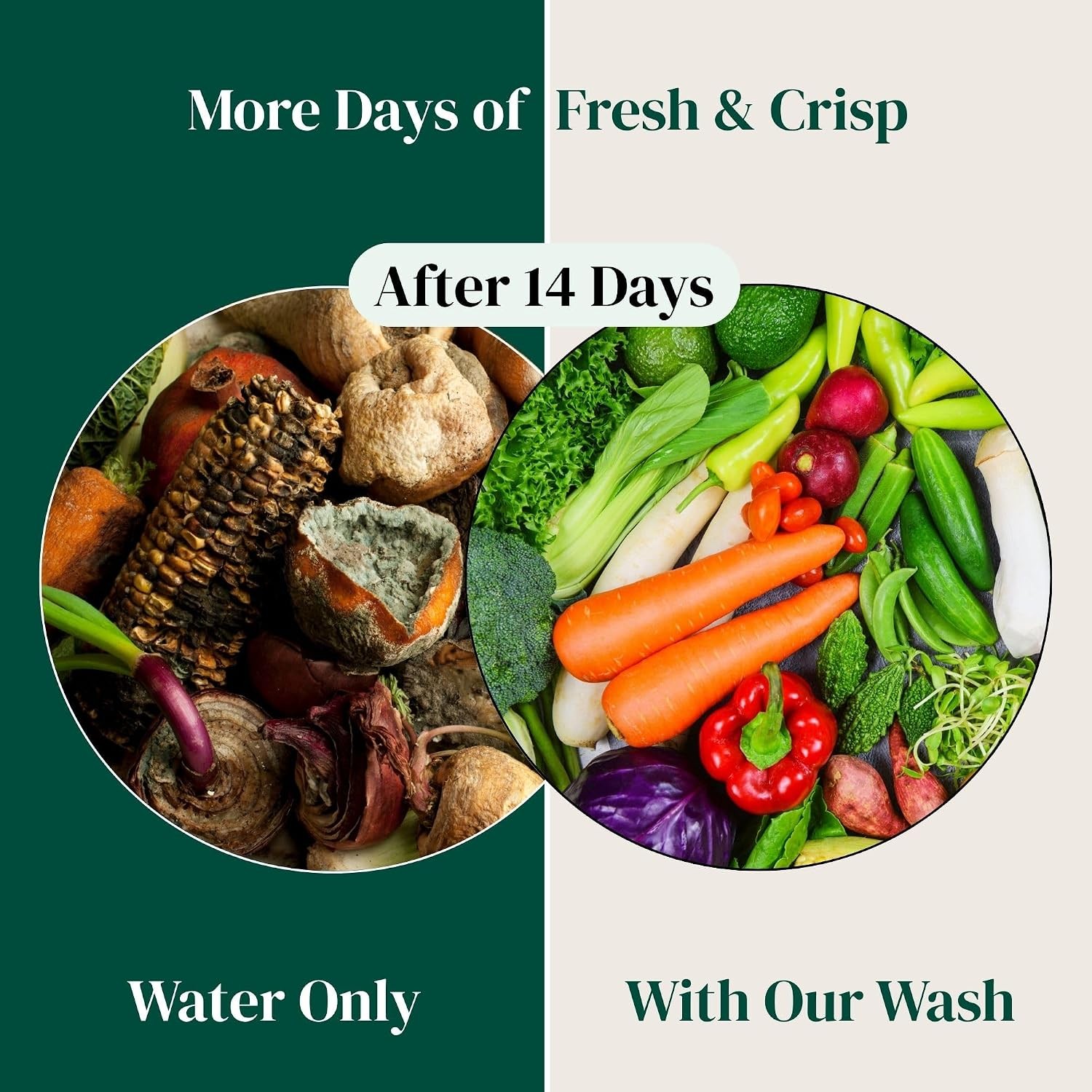 Fruit and Vegetable Wash Powder – Produce Cleaner – Removes Dirt & Residue – 4.2