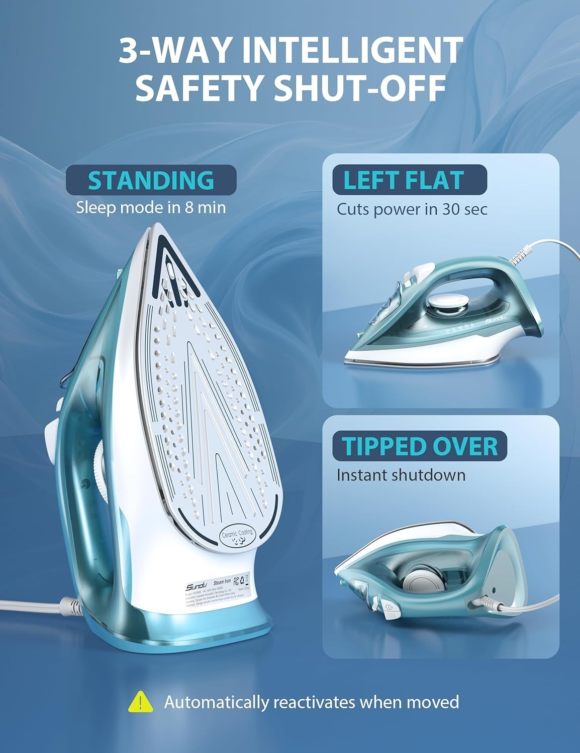 Steam Iron for Clothes – 1500W Iron with Ceramic Coated Soleplate, Rapid Heating