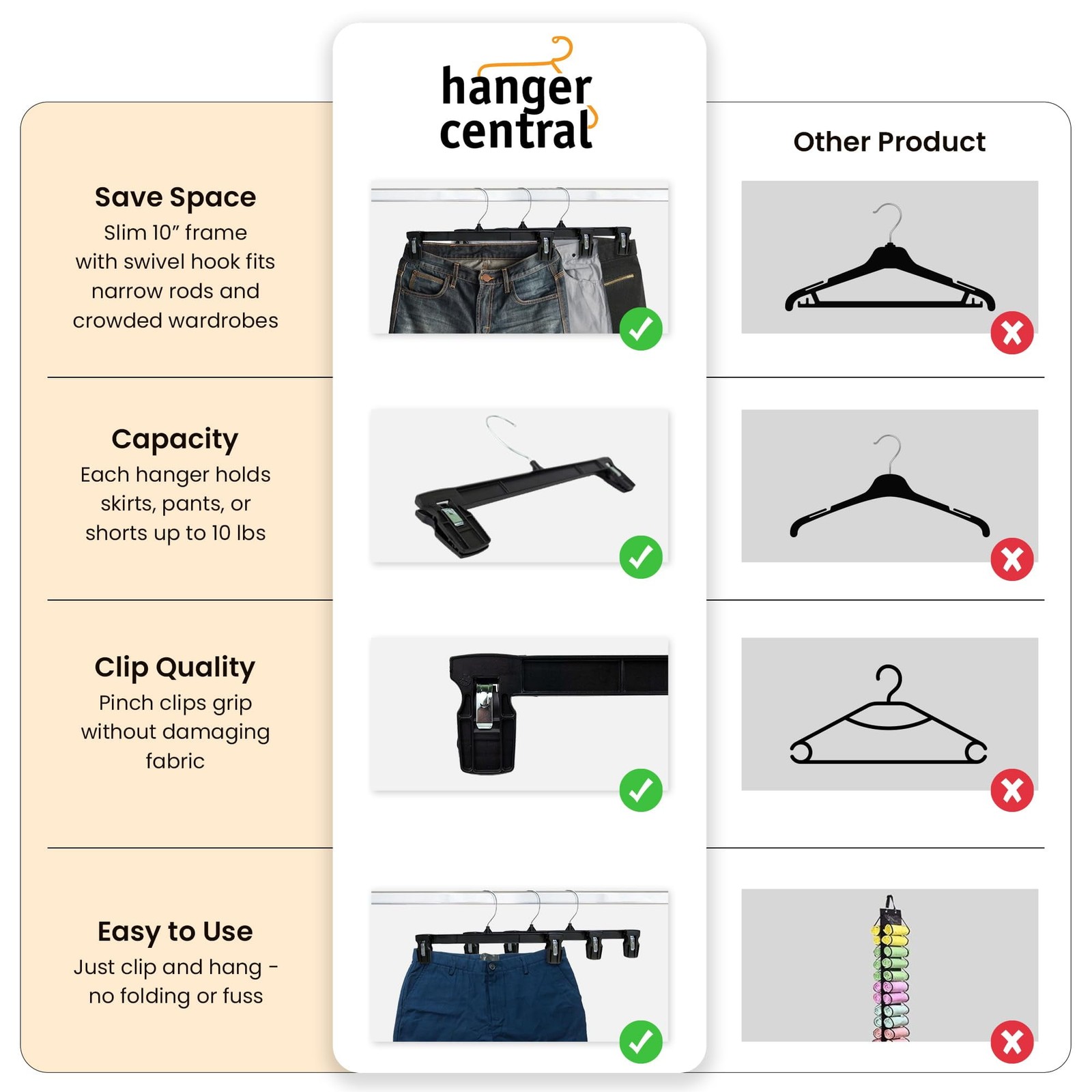 Hanger Central 10 Pack Black Plastic Pants Hangers with Clips 10 inch