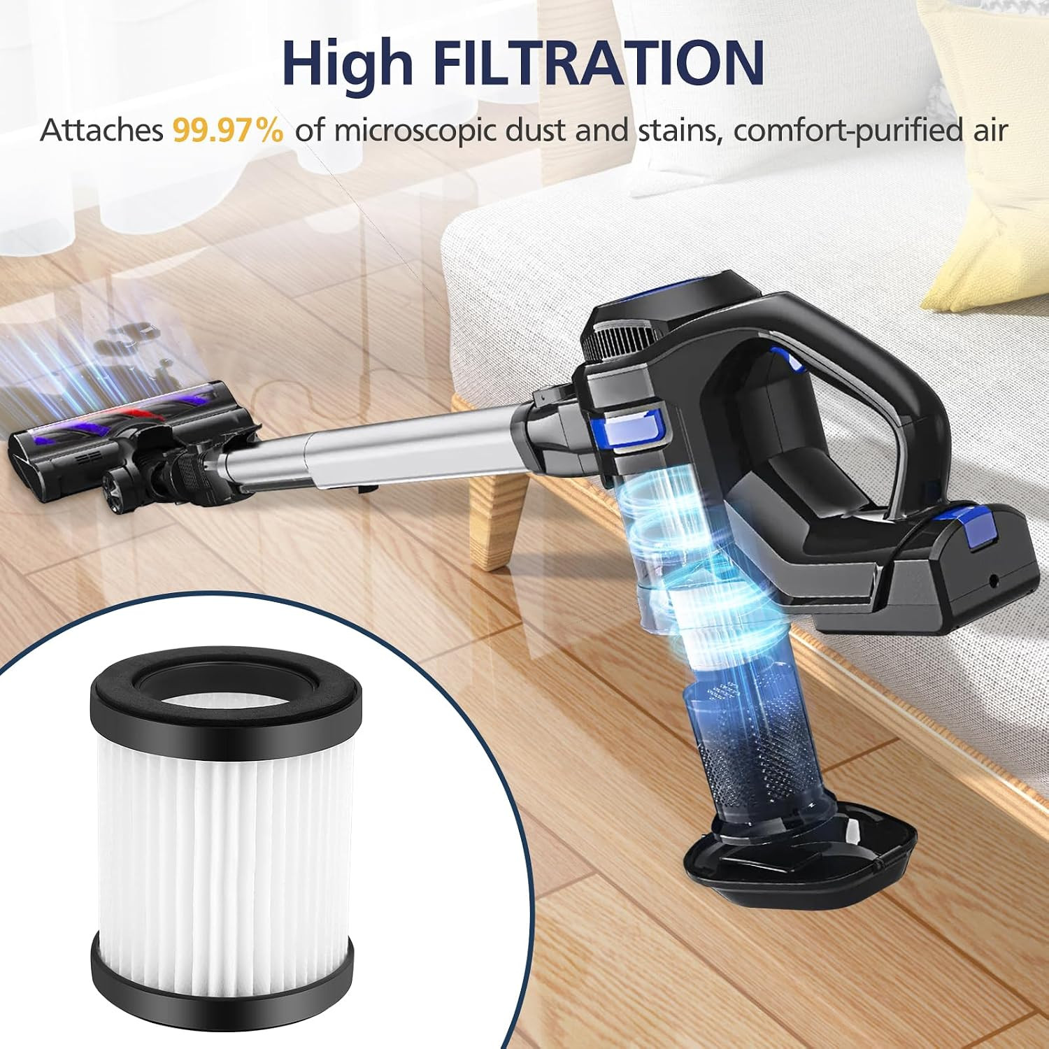 XL-618A Fliter Compatible with Moosoo XL-618A and M8-PRO Cordless Vacuum, Effic
