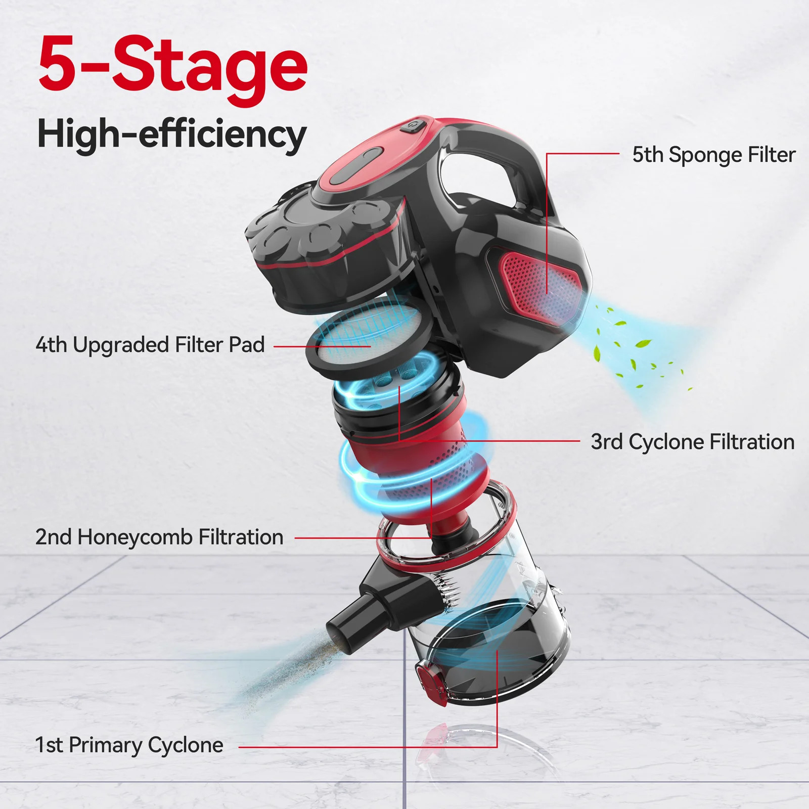 INSE I5 Corded Vacuum Cleaner 600W 18000Pa Powerful 2-in-1 HEPA Filters Handheld