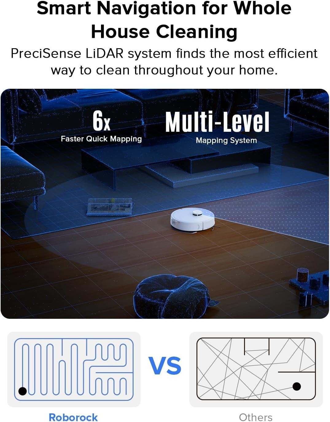 Robot Vacuum Mop Combo 8000Pa Suction Smart Navigation Multi-Floor Cleaning