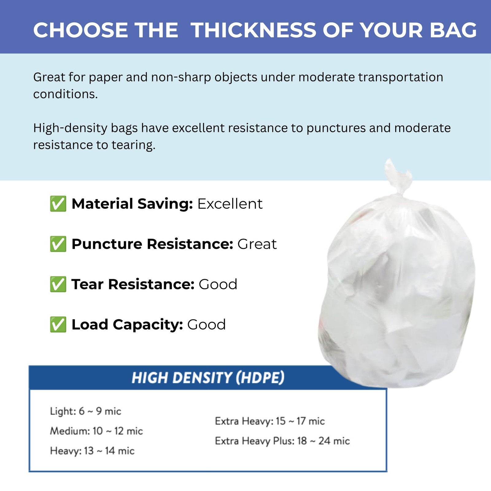 Inteplast Group High-Density Commercial Can Liners, 16 Gal, 6 Microns, 24 X 33,