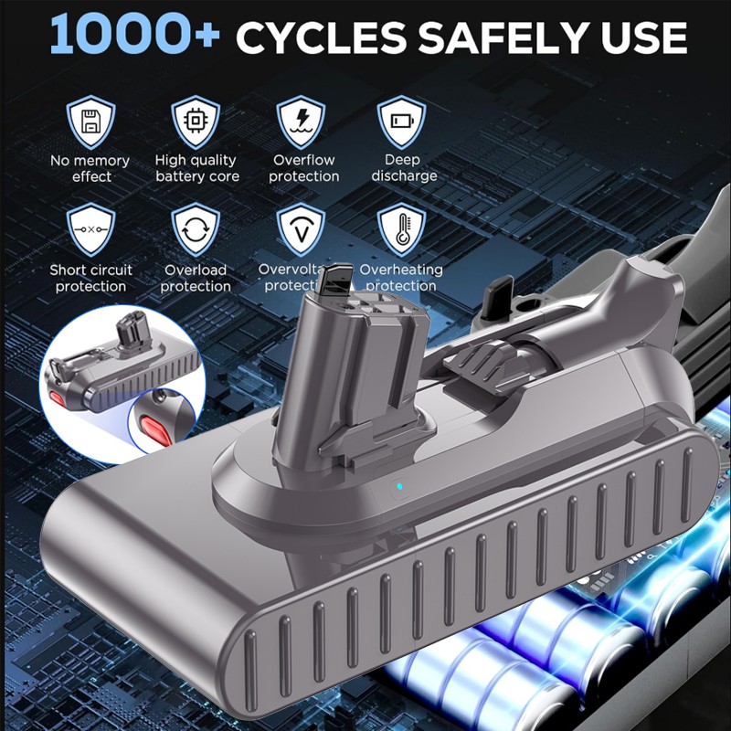 8.0Ah V11 Battery Replacement for Dyson V11/Extra/Absolute/Animal Click-in Type