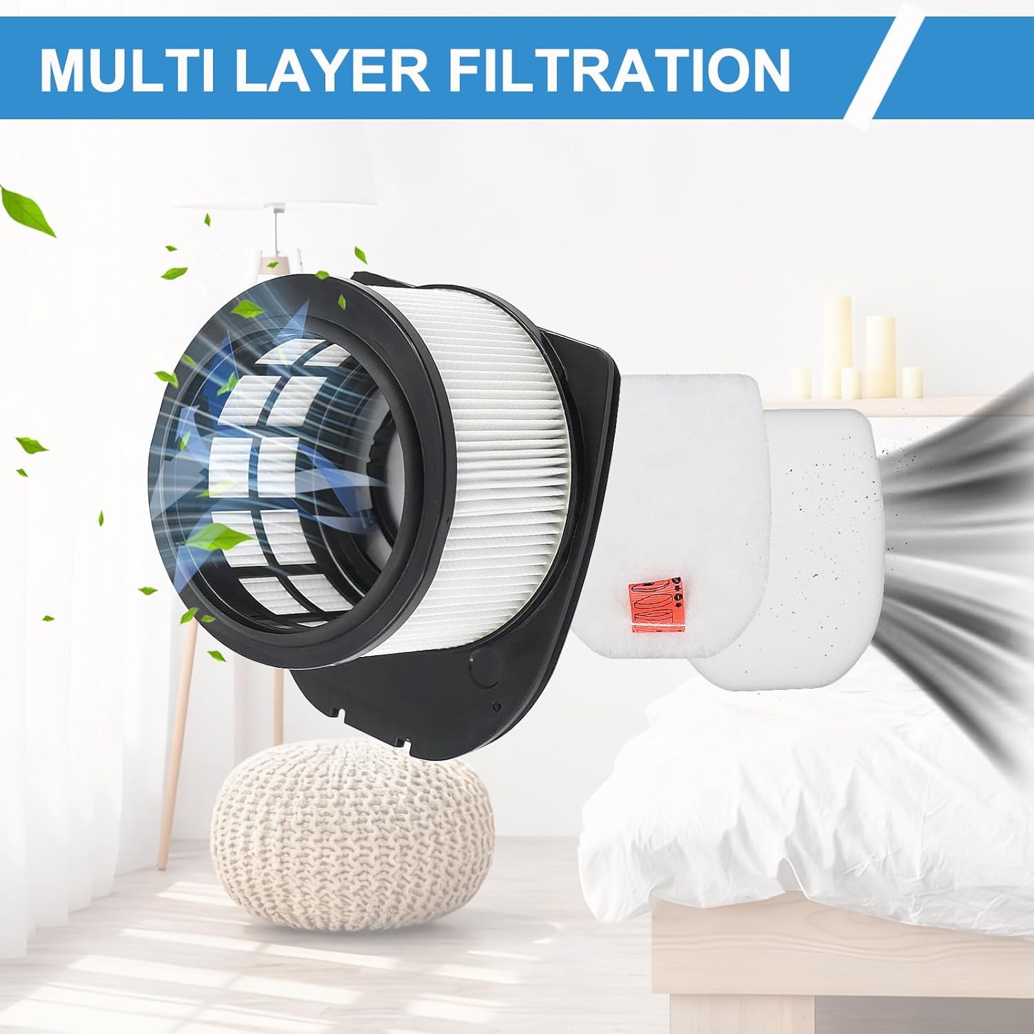 IZ862H Filter for Shark IZ862H Stratos Cordless Vacuum Fit for Shark IZ800