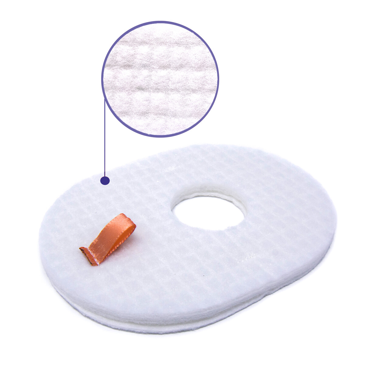 Replacement Vacuum Foam Felt Filter for Shark Rocket HV300 HV301 HV305 UV450 US