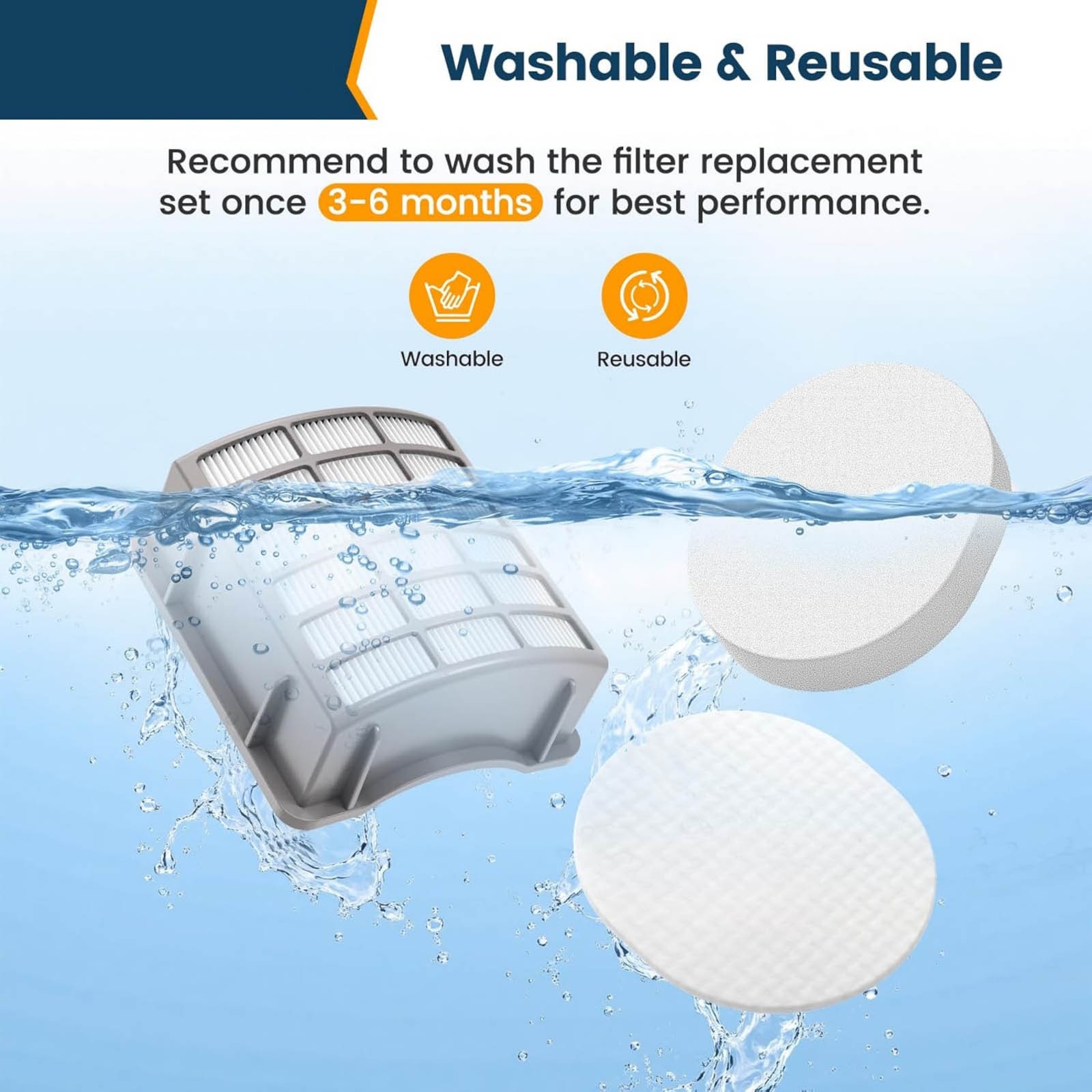 XHF80 Filter Kit Replace Every 3-6 Months For Shark Navigator NV60 NV80 Vacuum