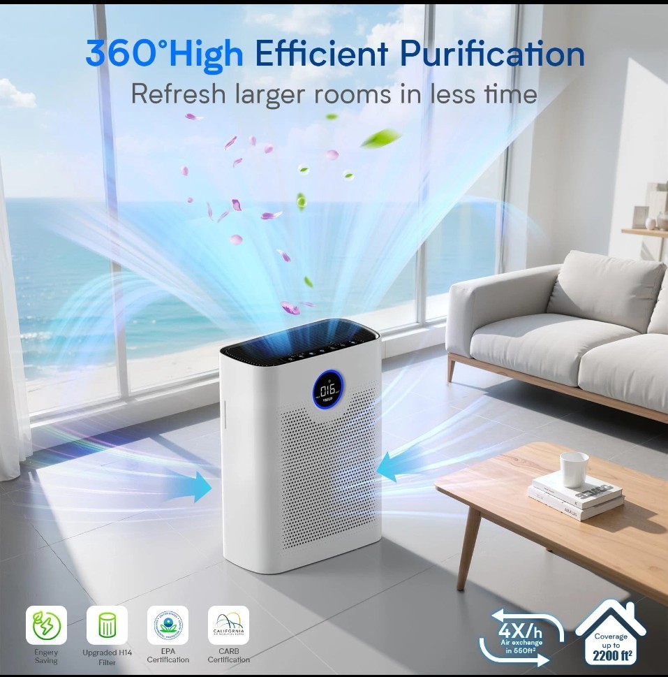 2pk Of 3 In 1 Air Purifier Filter ZQA-8000A – H14 True Cleaner 360° 3-Stage New