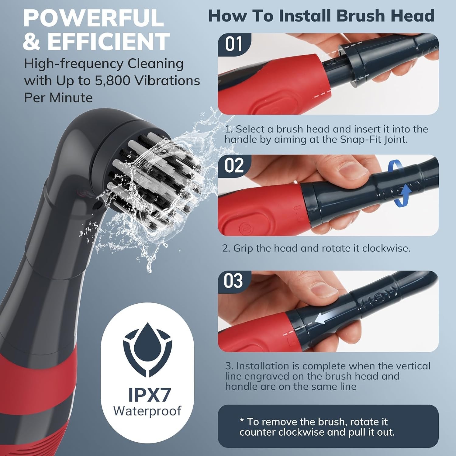 5-in-1 Ergonomic Electric Scrubber – Perfect for Bathroom and Kitchen Surfaces