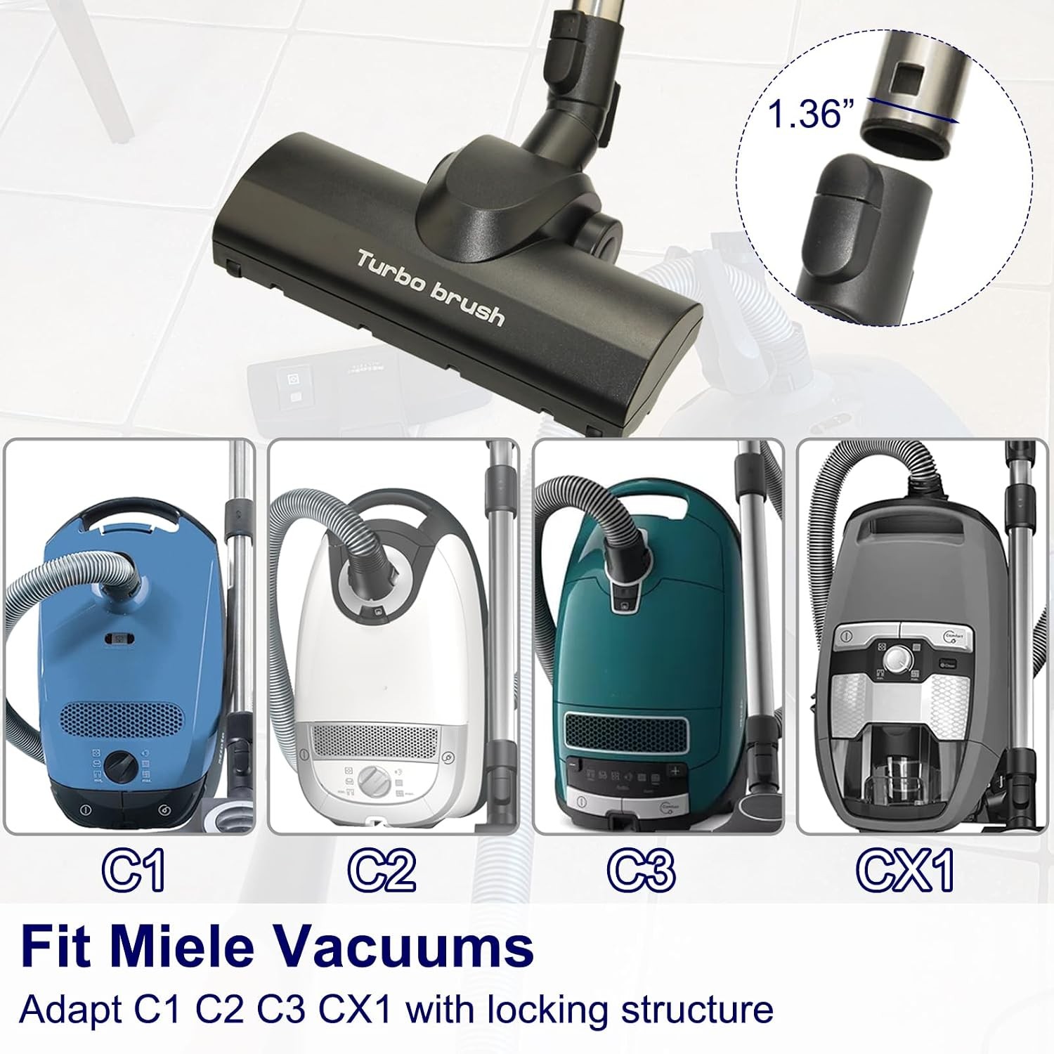 Turbo Brush Head Compatible with Miele Vacuum Cleaners Air Driven Floorhead