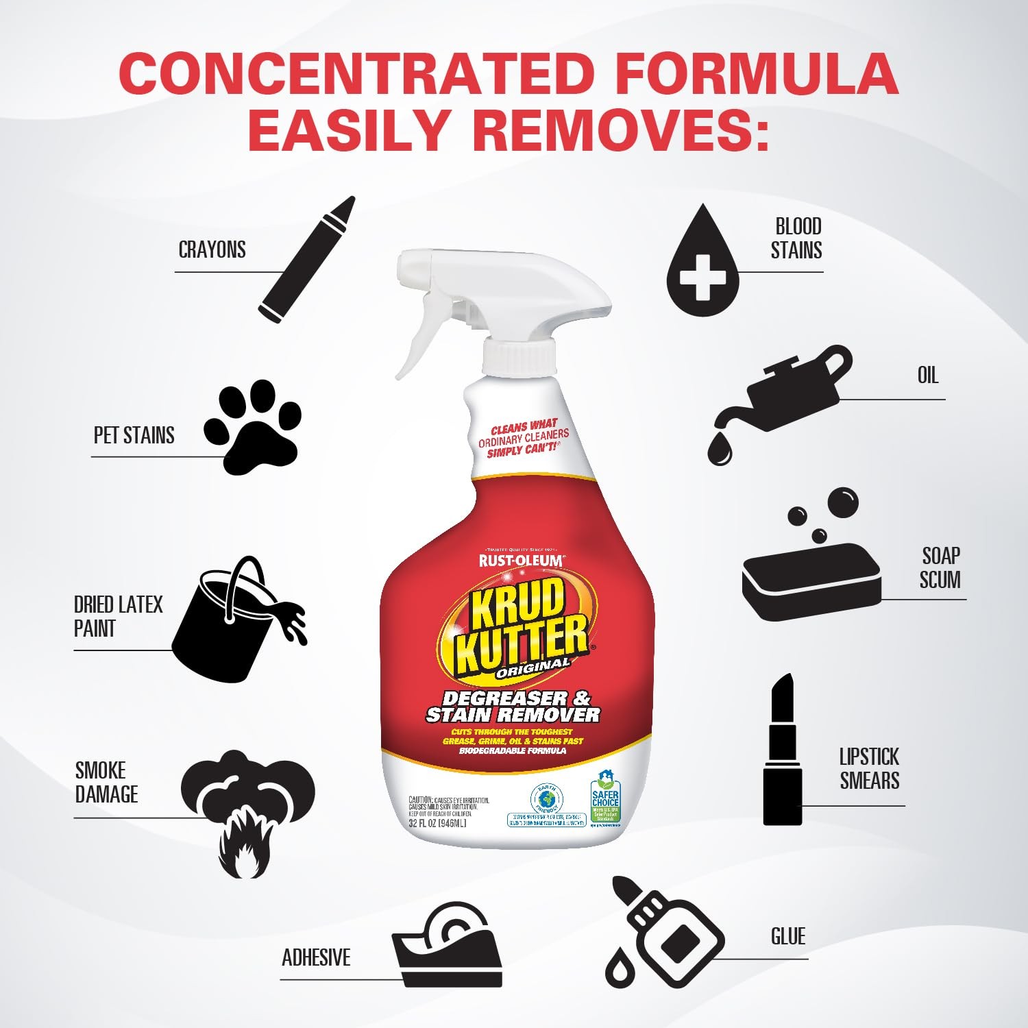 Krud Kutter Original Cleaner Degreaser Spray, 32 32 Fl Oz (Pack of 1), Clear
