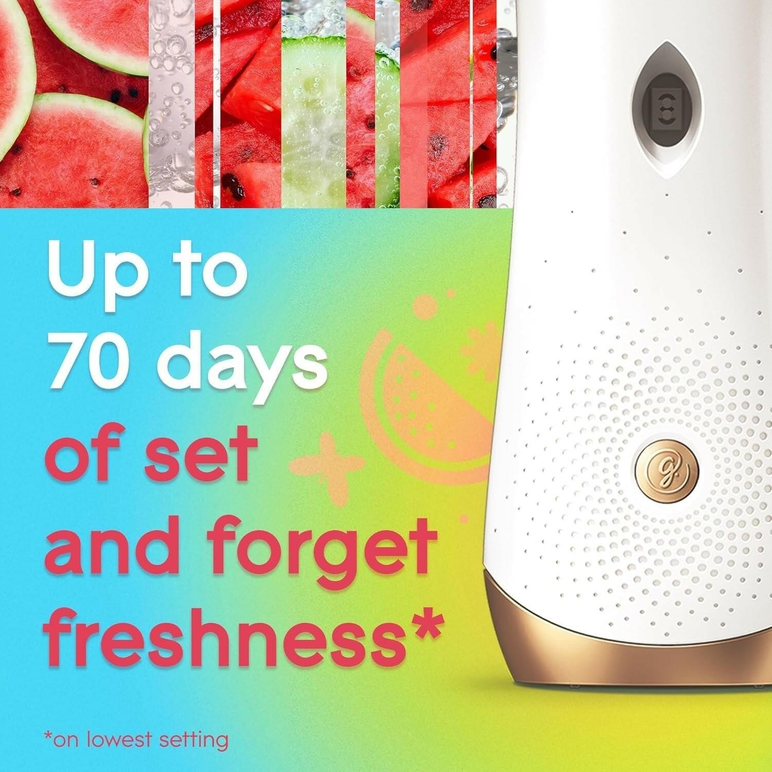 Glade Automatic Spray Refill, Wonder Melon, Scented Air Freshener for Home…