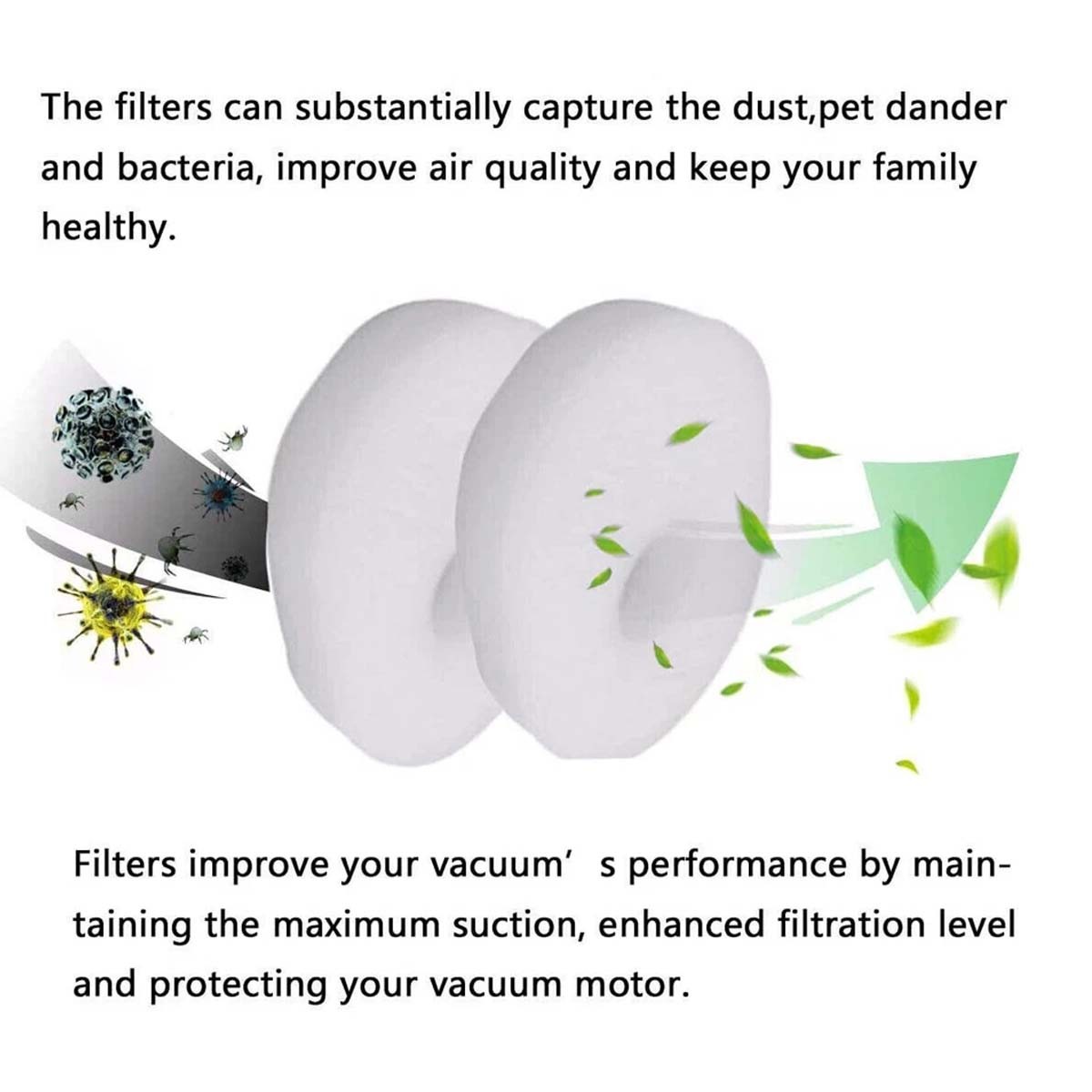 Filter Replacement for Shark Rocket HV301 HV300 HV30126 HV292 HV302 HV305 HV292