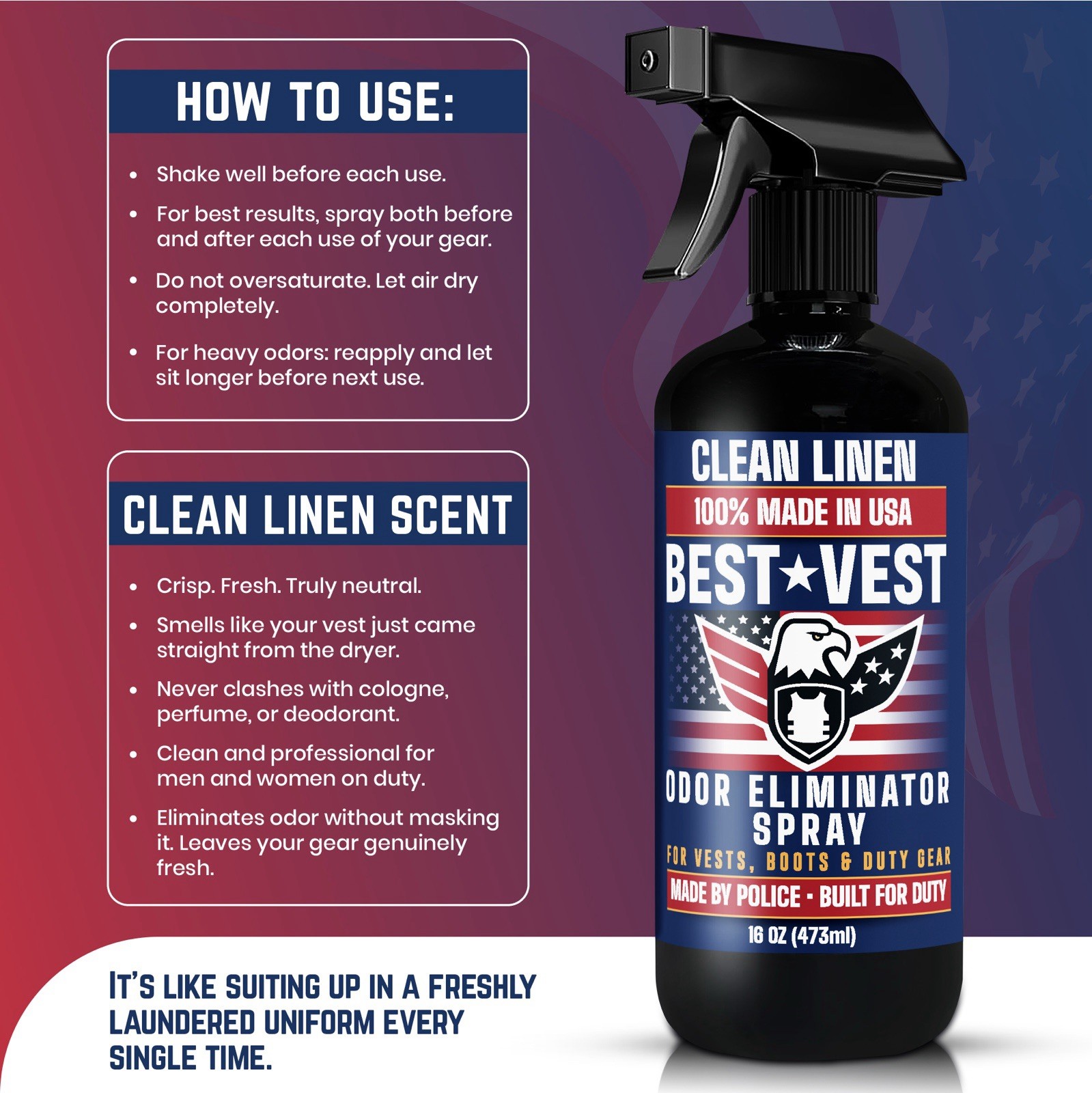 (2) Vest Odor Control Spray Tactical Gear Deodorizer for Vests Uniforms Boots