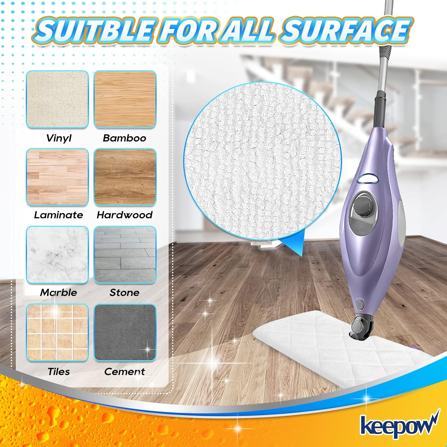 Steam Mop Replacement Pads for Shark Steam Pocket Mop S3500 Series S3501 S360…