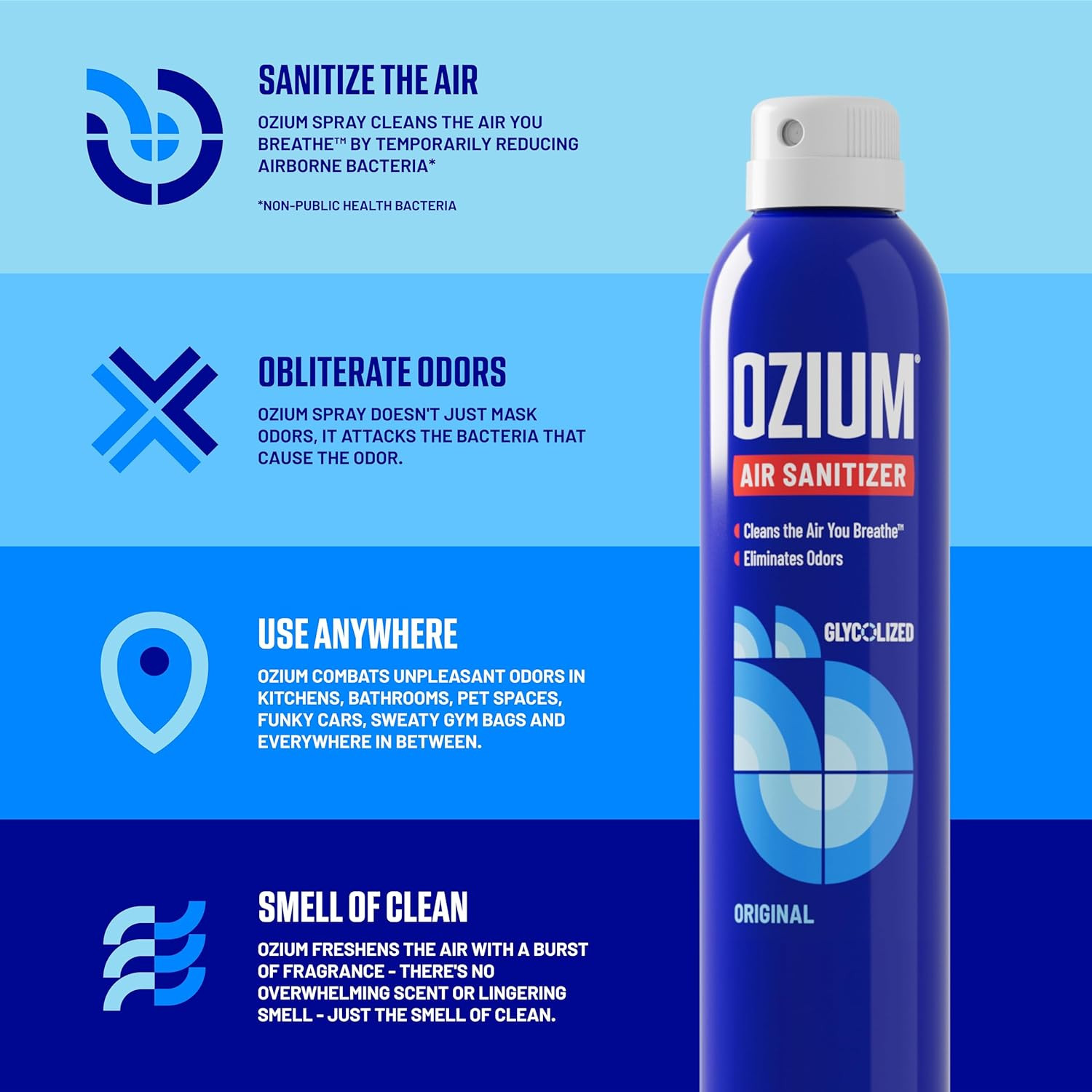 Ozium 8 Oz. Air Sanitizer & Odor 8 Ounce (Pack of 2), 8 2)