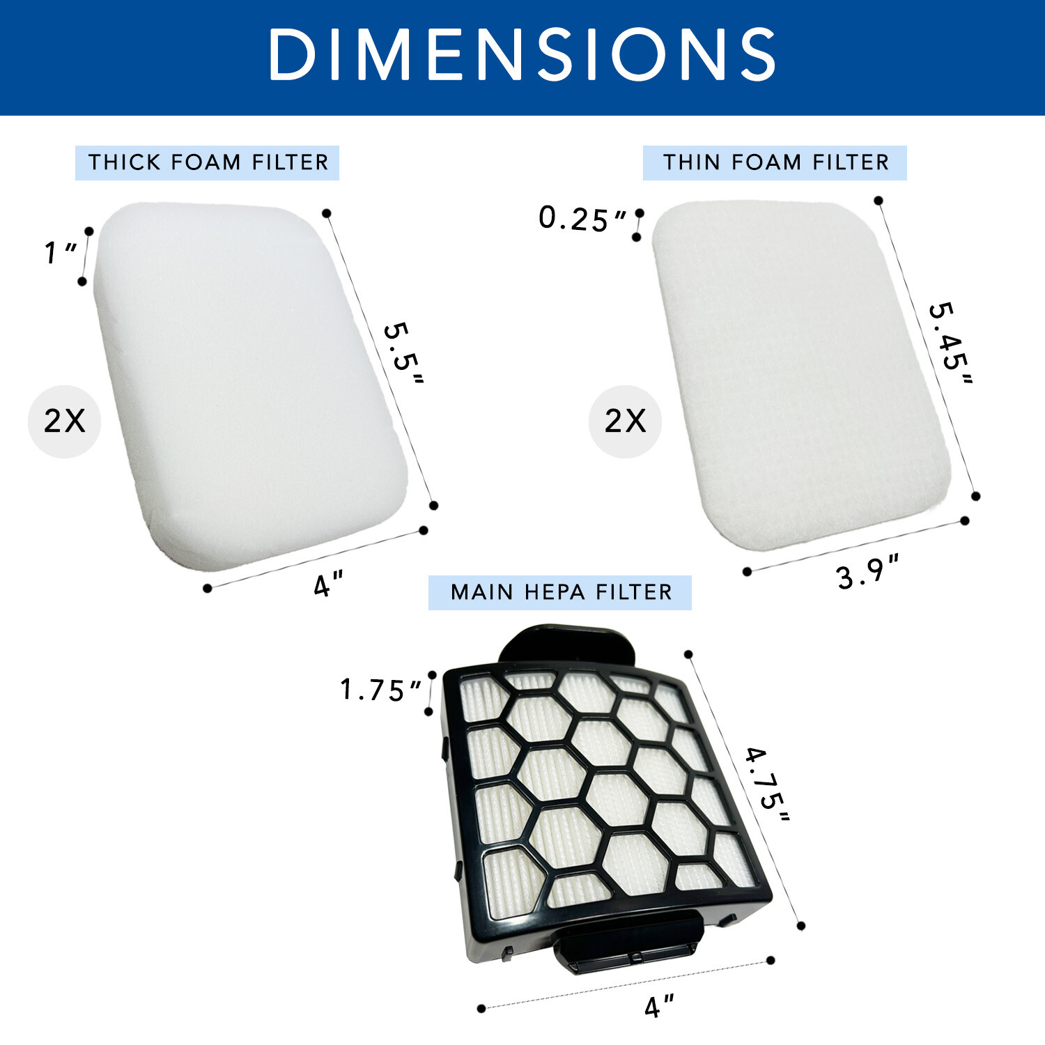 MaximalPower Replacement HEPA Foam Filter Set for Shark ZU60 ZU62 ZU62C NV150
