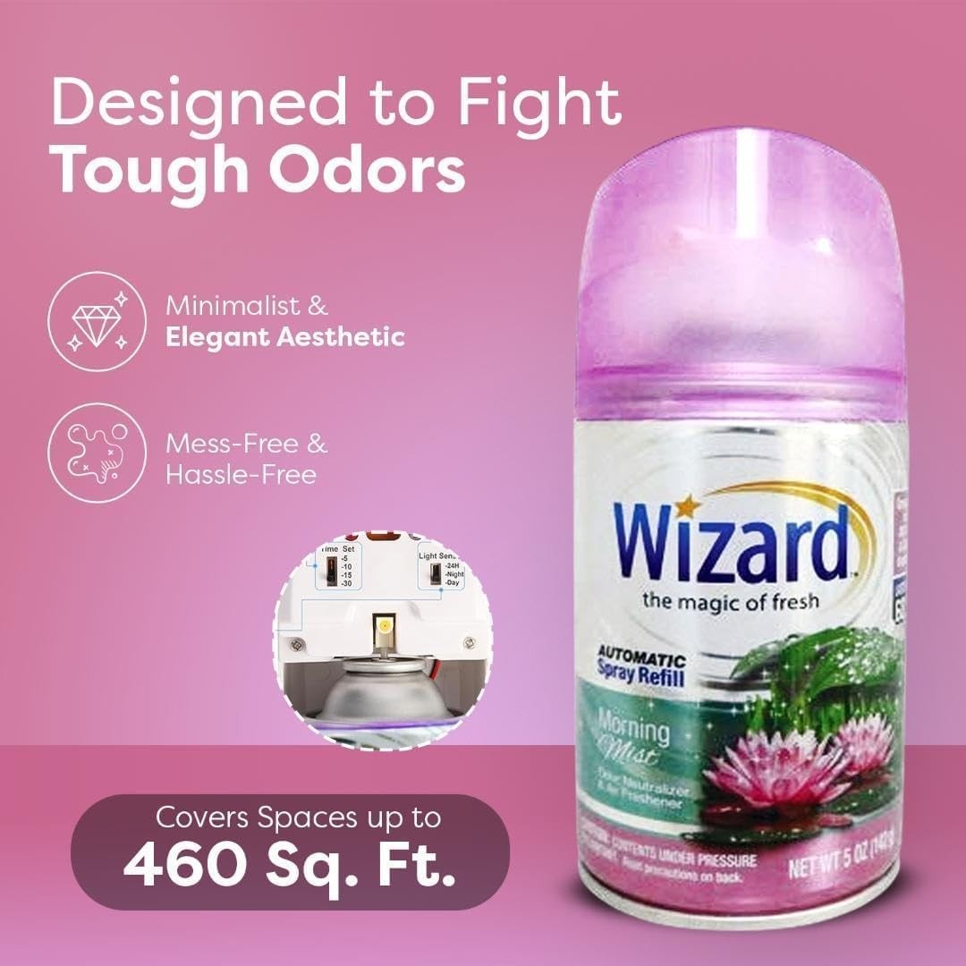3 WIZARD AUTOMATIC SPRAY REFILLS – 5 oz HAWAIIAN RETREAT