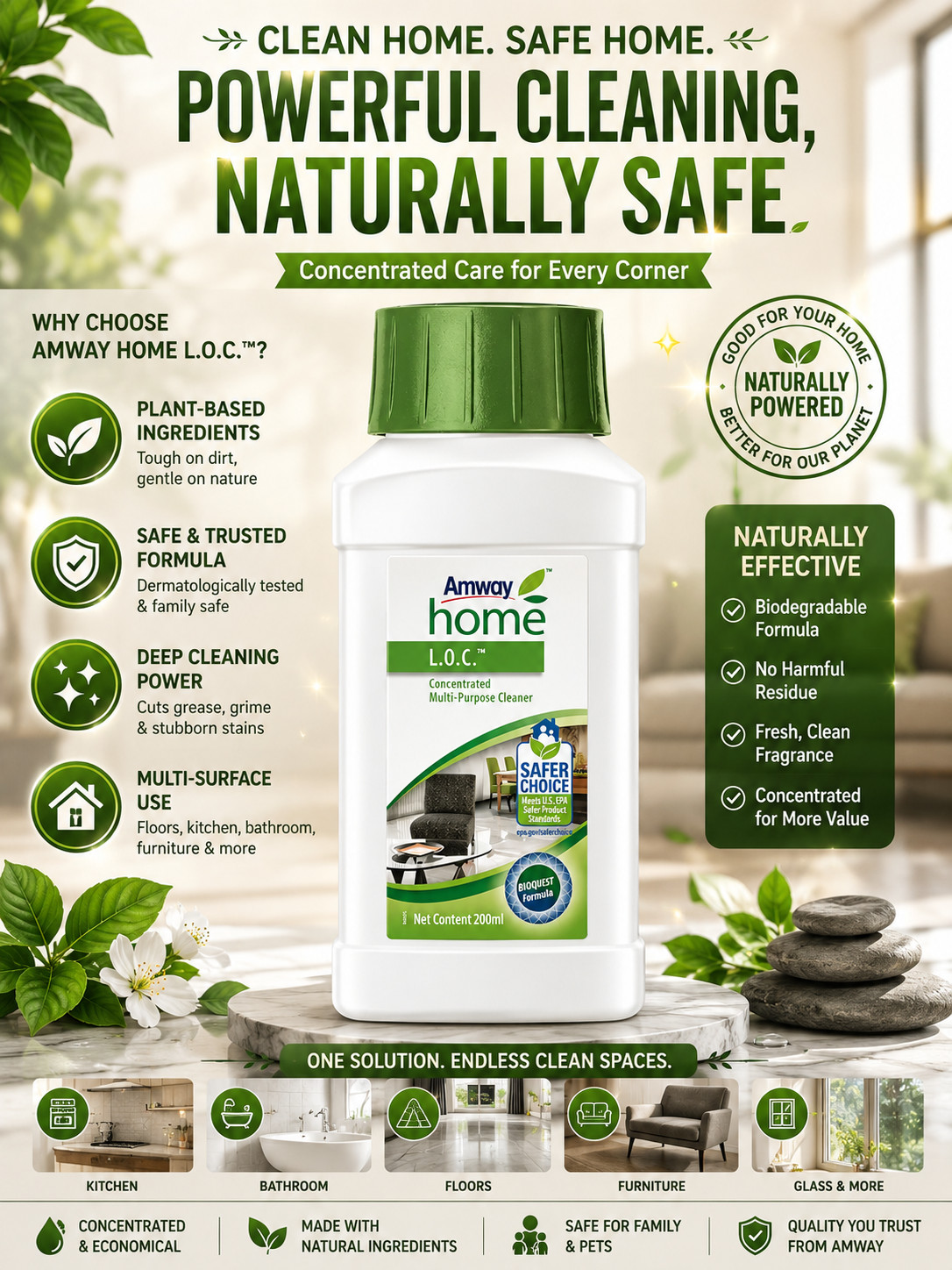 2 Pack Amway L.O.C. Concentrated Multi-purpose Cleaner 200ml