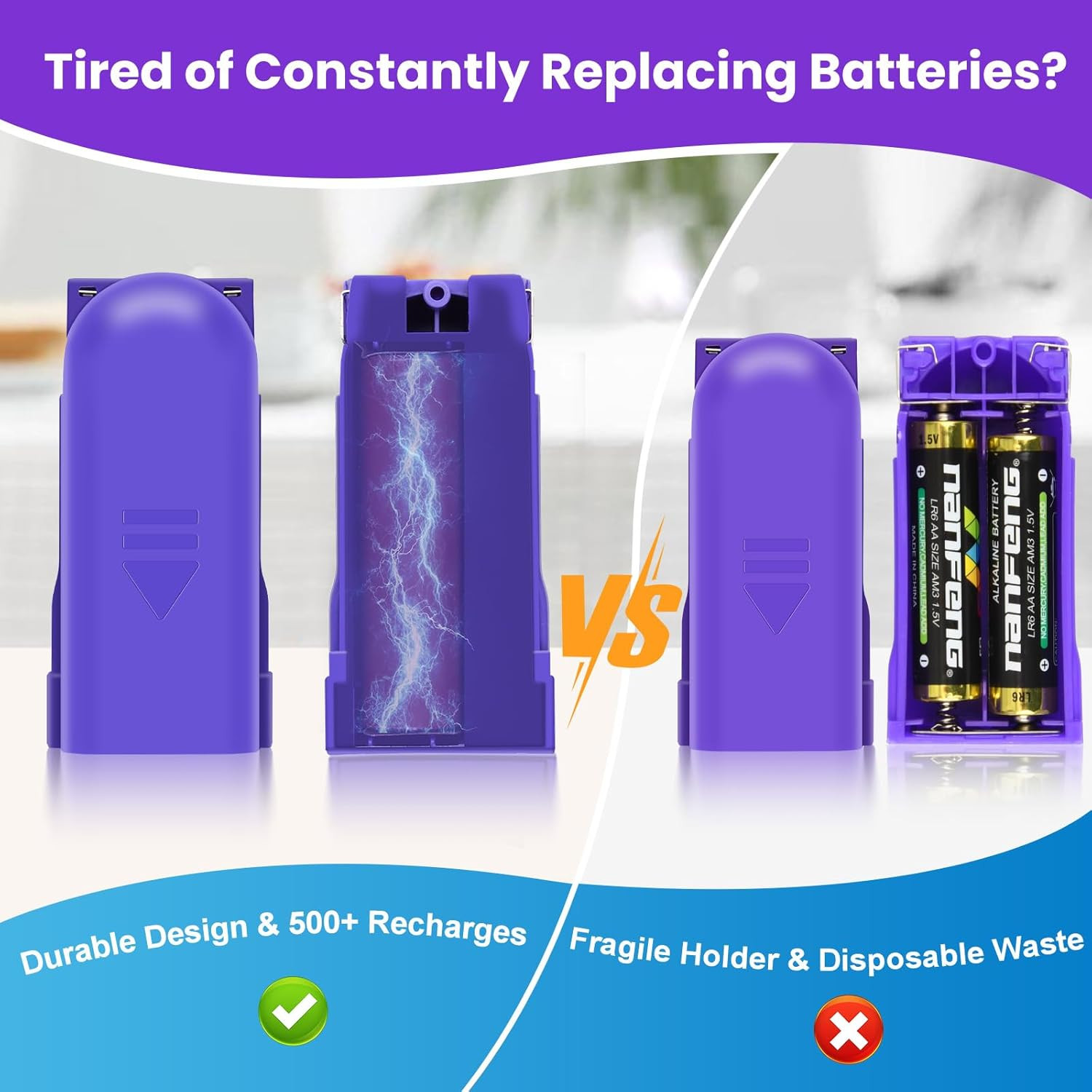 1 Pack Rechargeable Battery Pack Replacement for Swiffer Power Mop, 2000Mah Lith