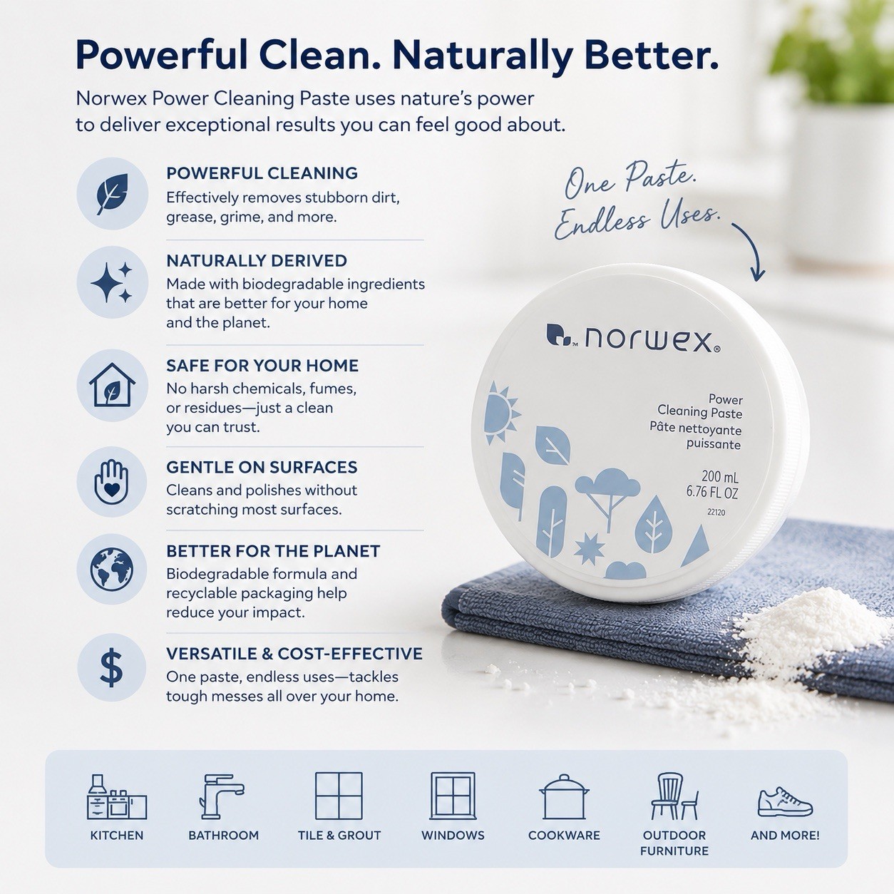 Norwex Power Cleaning Paste 200ml x 2 Pack Multi Surface Cleaner Stain Polish