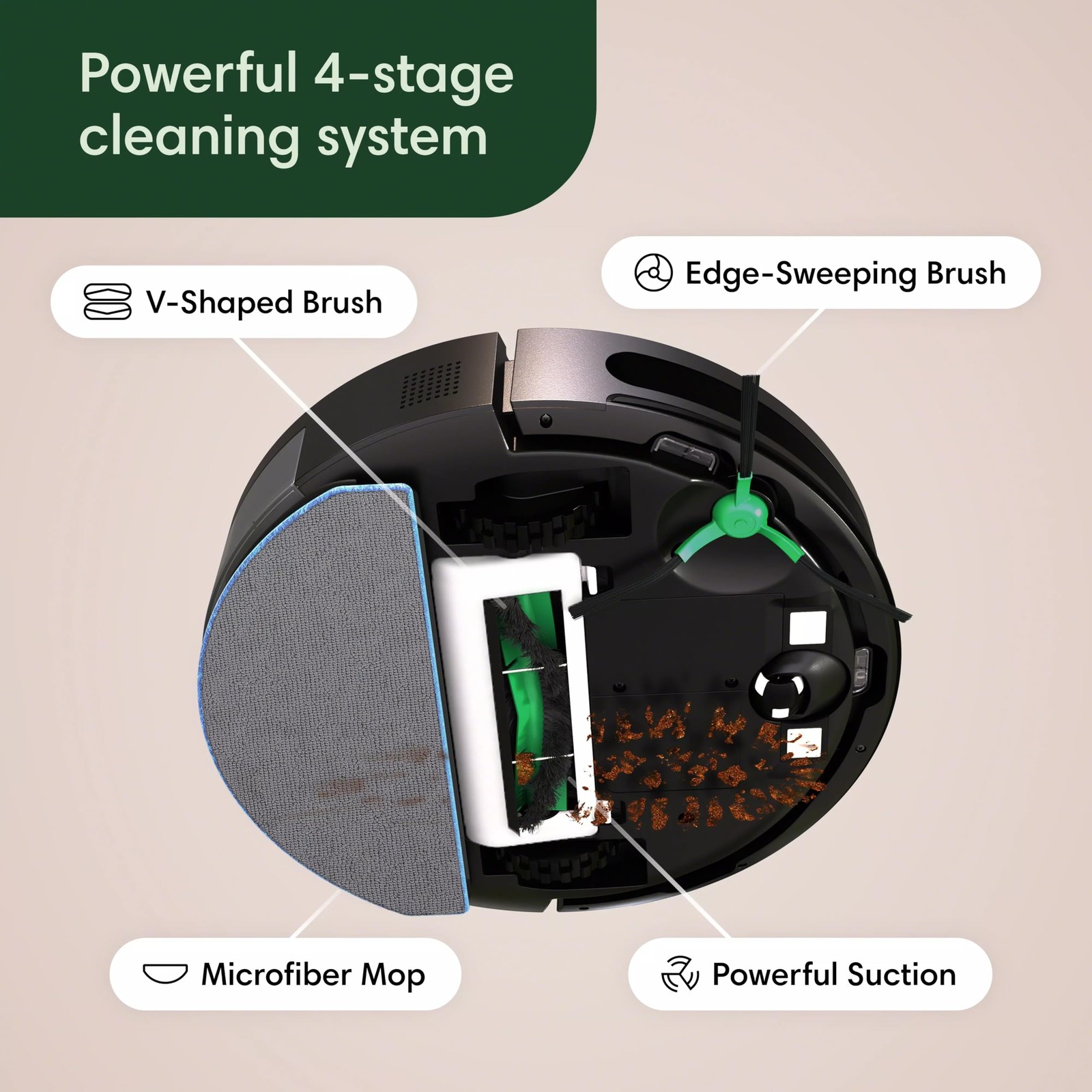 iRobot Roomba Robot Vacuum and Mop Combo Y0140 – Vacuums & mops Easy to use P…