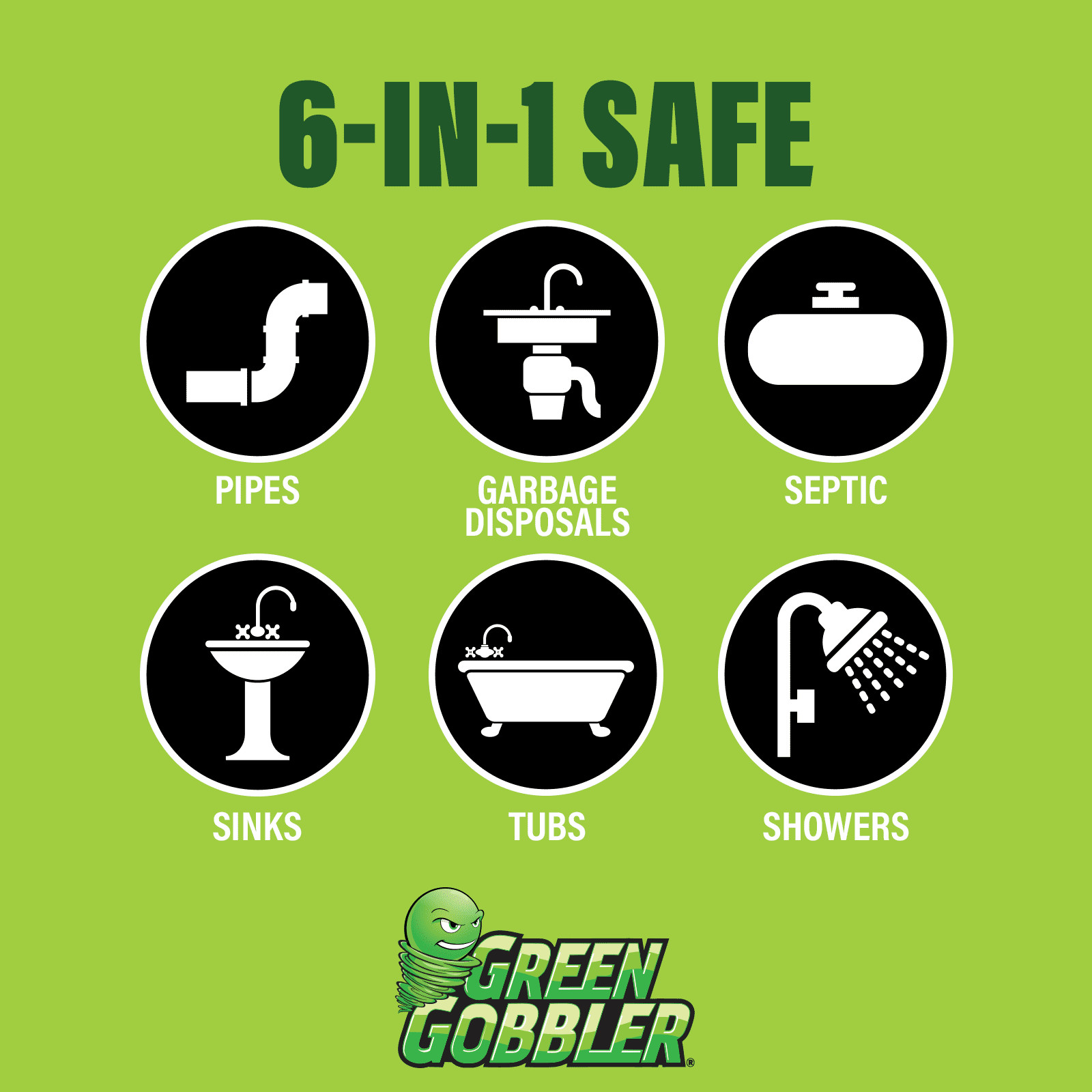 Green Gobbler Industrial Strength Drain Clog Remover & Cleaner Liquid Gel- 64oz.