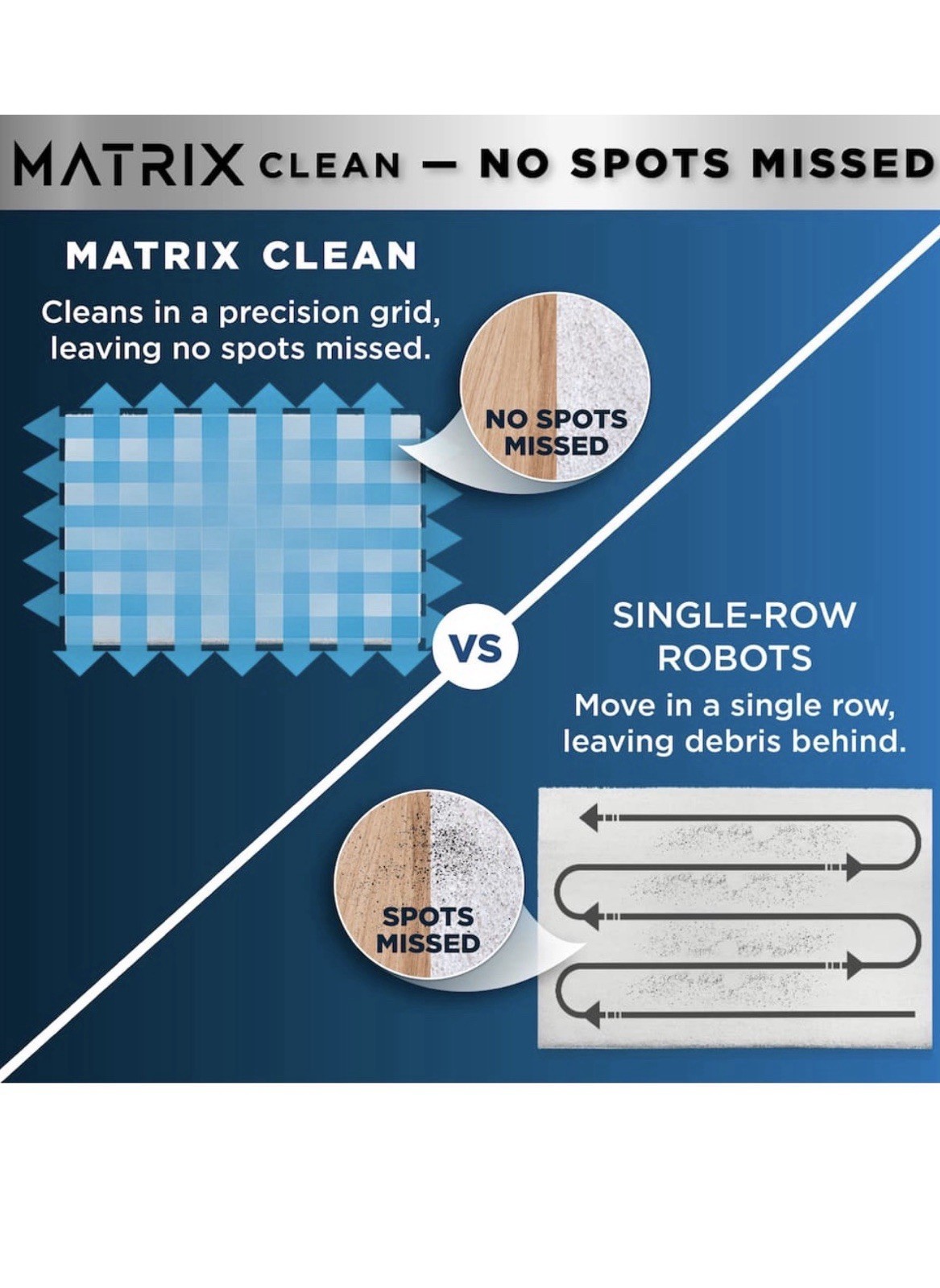Shark Matrix Plus 2-in-1 Robot Vacuum & Mop Bagless Self-Empty LiDAR HEPA