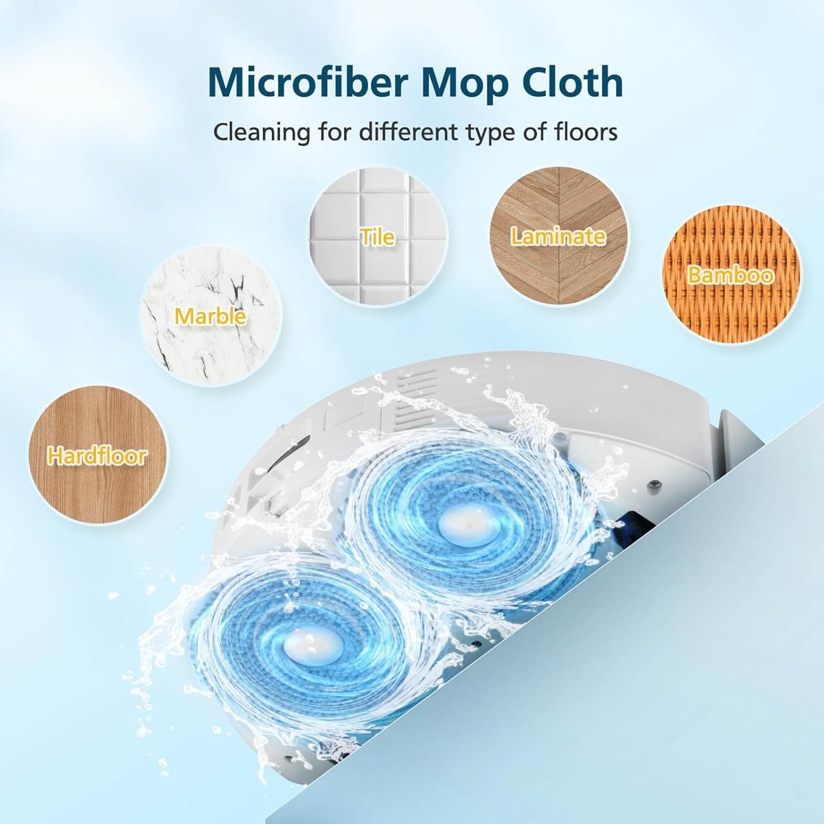 Main Brush Compatible with Roborock Qrevo S5V, Curv, Edge, Edge S5A, Curv S5X