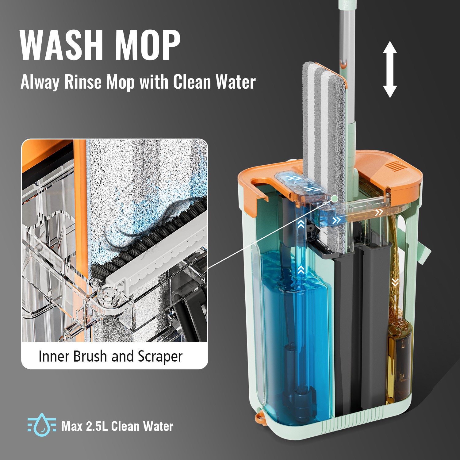 Hands Free Flat Mop and Bucket Set Floor Cleaning with 2pcs Microfiber Mop Pads