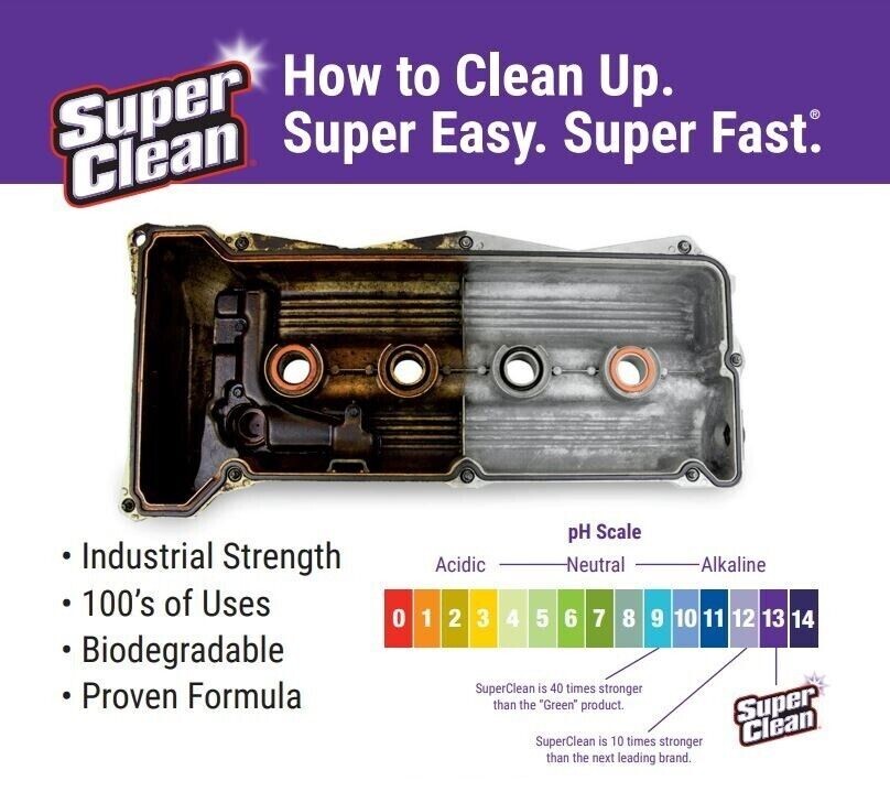 2 PACK SUPERCLEAN Cleaner/Degreaser 2.5 gal Jugs Ready to Use NEW