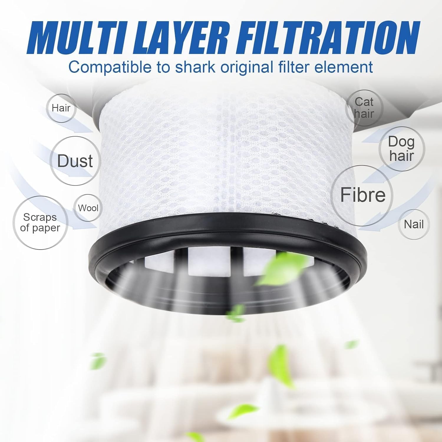 IX140 IX141 IX142 Vacuum Filters for Shark IX141 IX140 IZ140 IX142 IZ140C IZ142